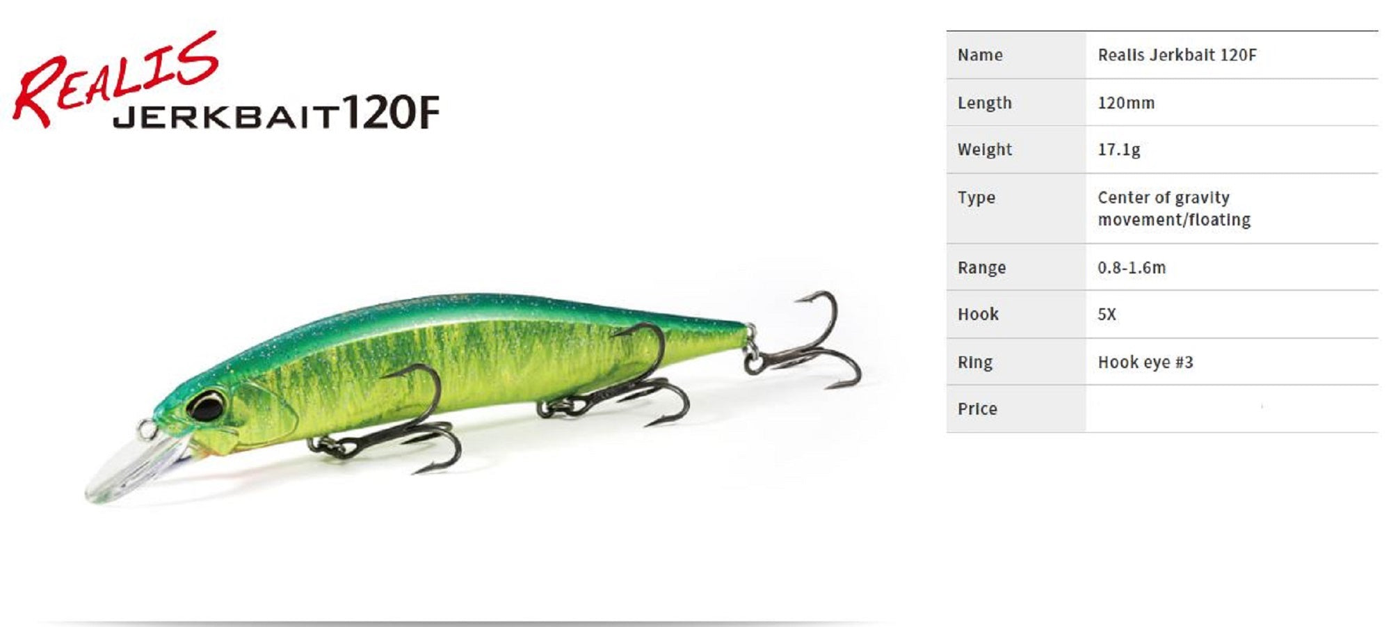 Duo Realis Jerkbait 120F Floating Lure MCCZ294 (8361)