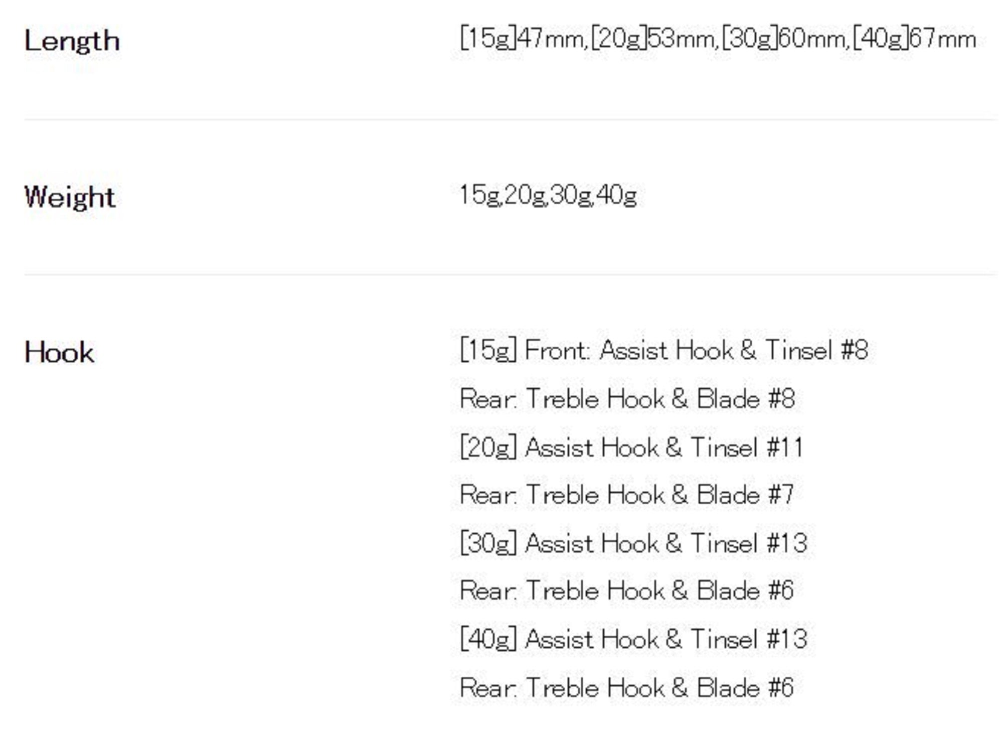 Duo Metal Jig Drag Metal Cast Shot 40 grams PPA0596 (9405)
