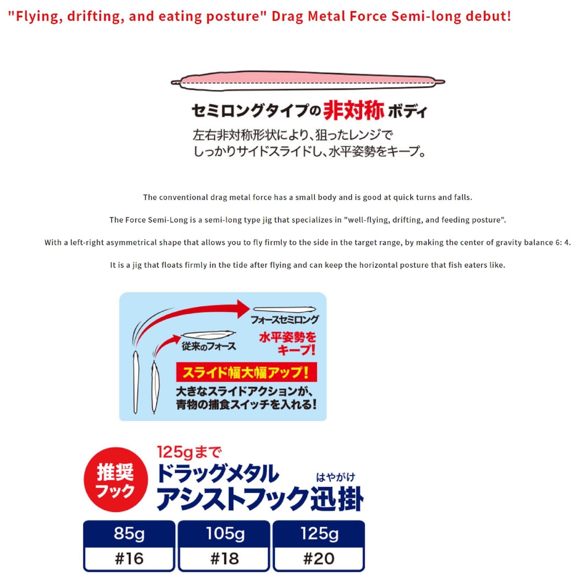 Duo Metal Jig Drag Metal Force Semi Long 125 grams PBA0512 (9863)