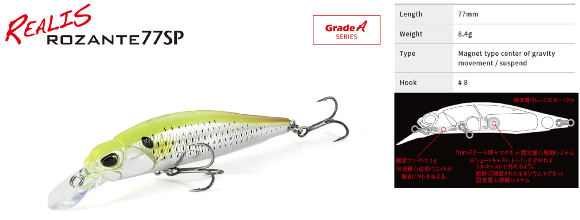 Duo Realis Rozante 77 SP Suspend Lure CSA3378 (0258)