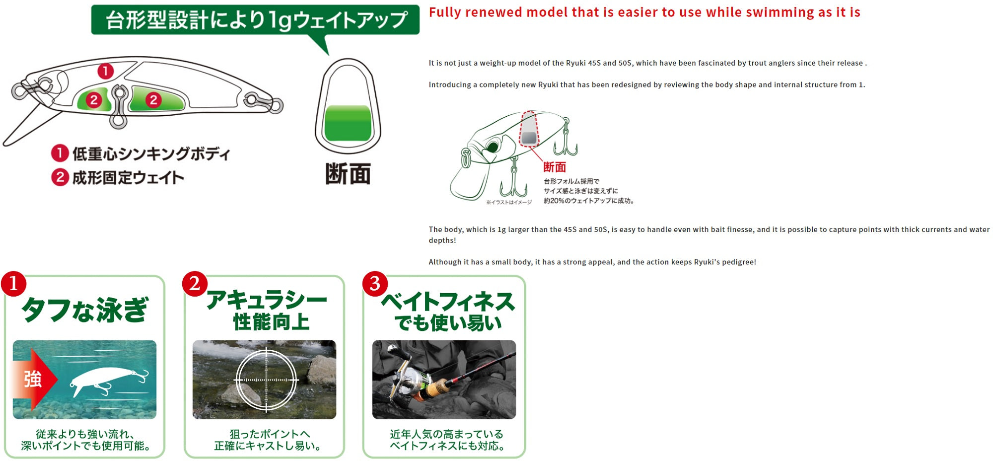 Duo Spearhead Ryuki 46S Sinking Lure MCC4026 (1316)