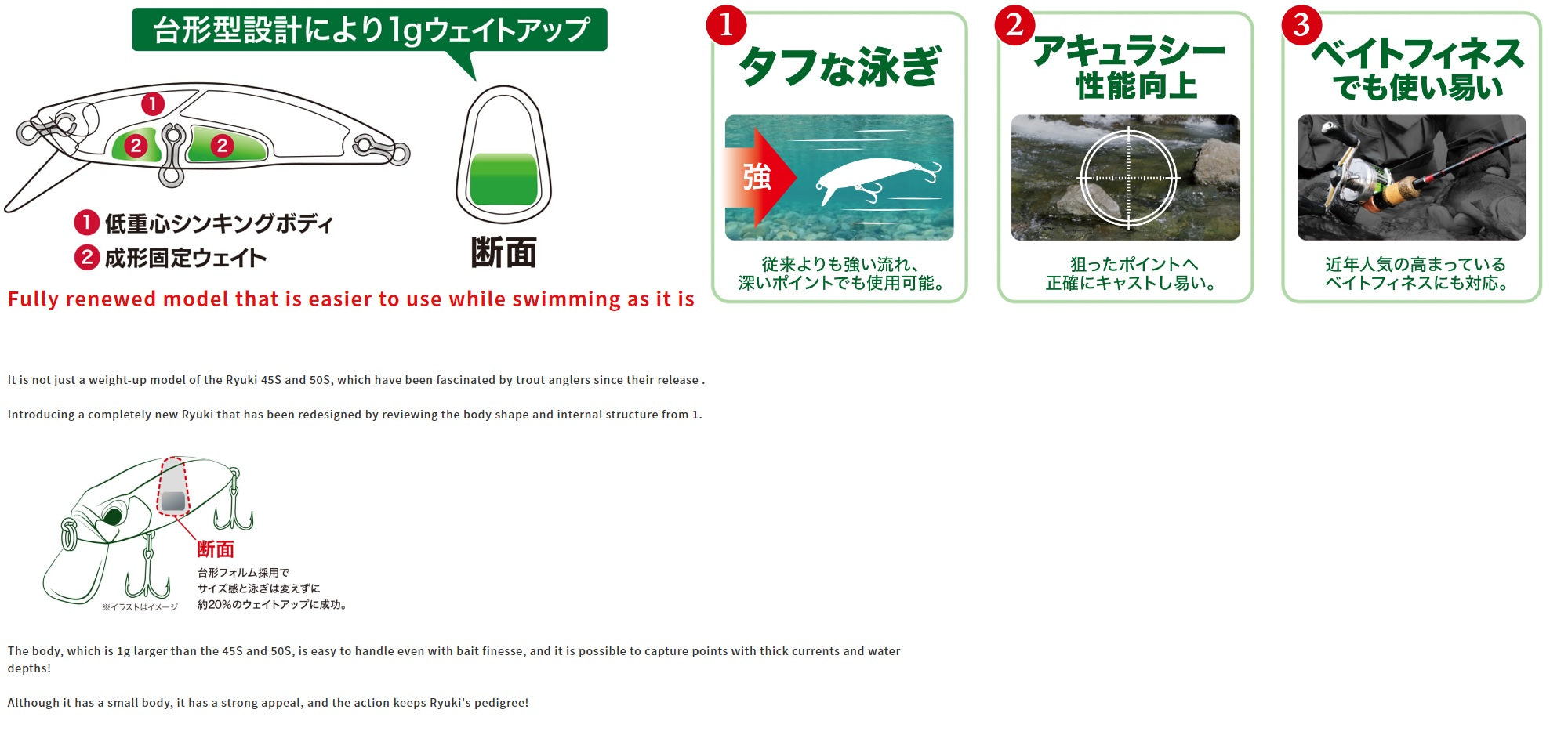 Duo Spearhead Ryuki 51S Sinking Lure ADA4055 (1408)