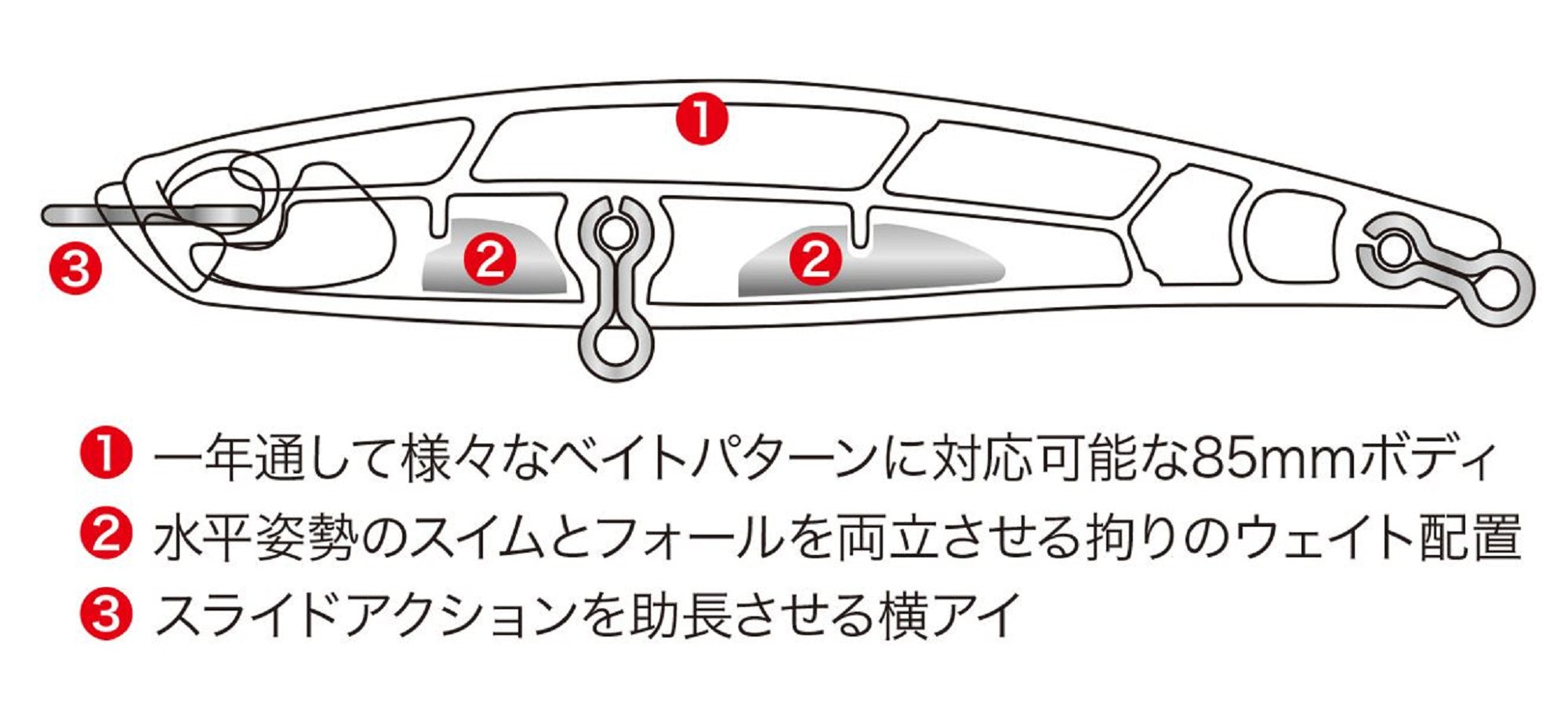 Duo Bay Ruf Seek 85S Sinking Lure ACC0022 (2306)