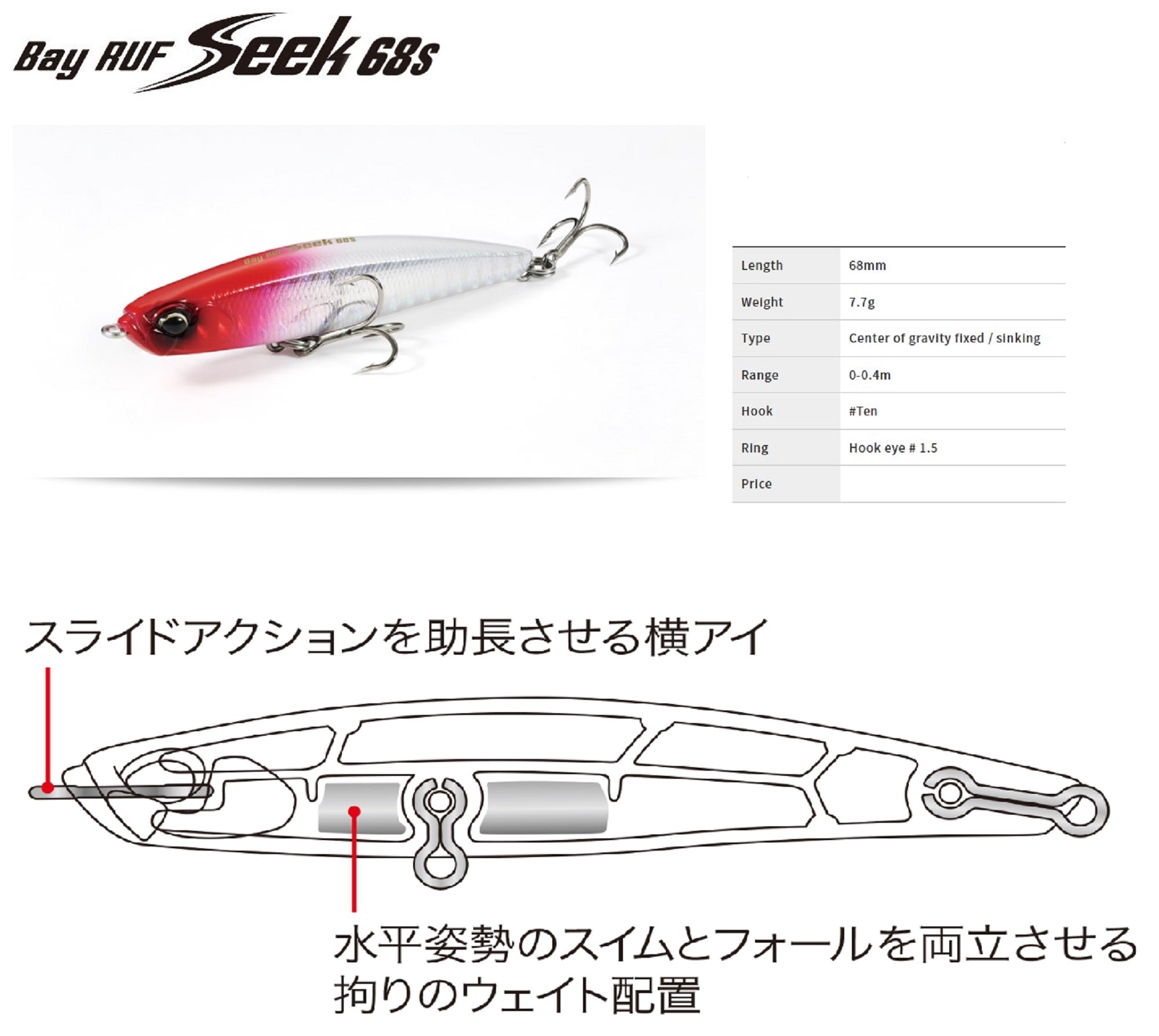 Duo Bay Ruf Seek 68S Sinking Lure ABA0289 (2382)