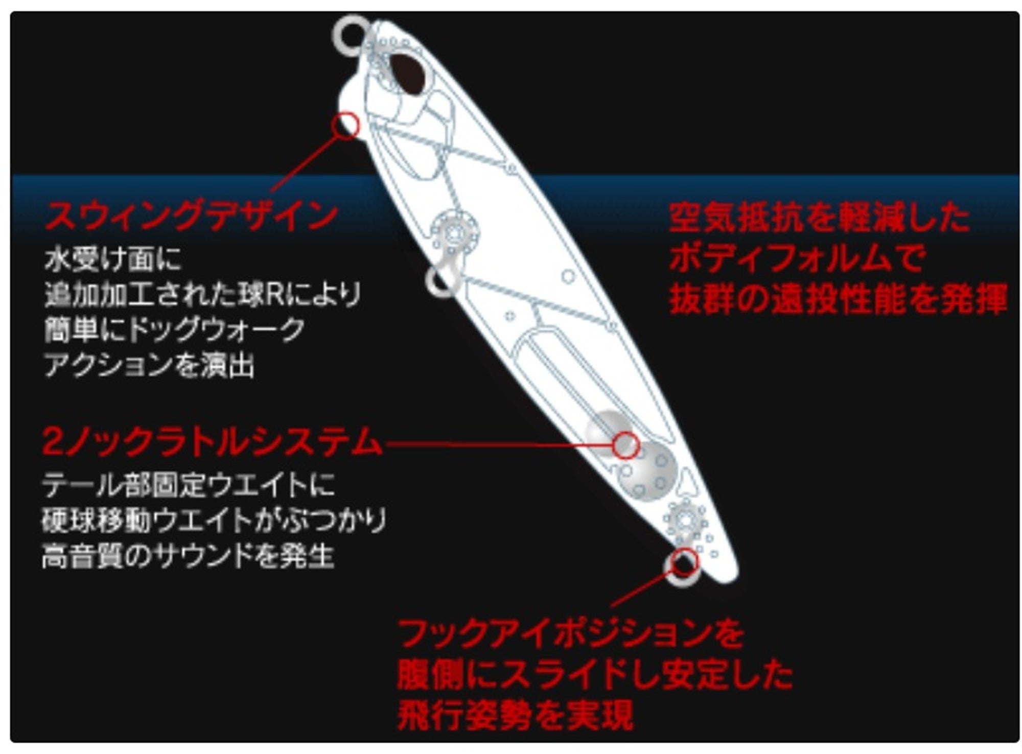 Duo Realis Pencil 110 Topwater Floating Lure CCC3028 (2863)