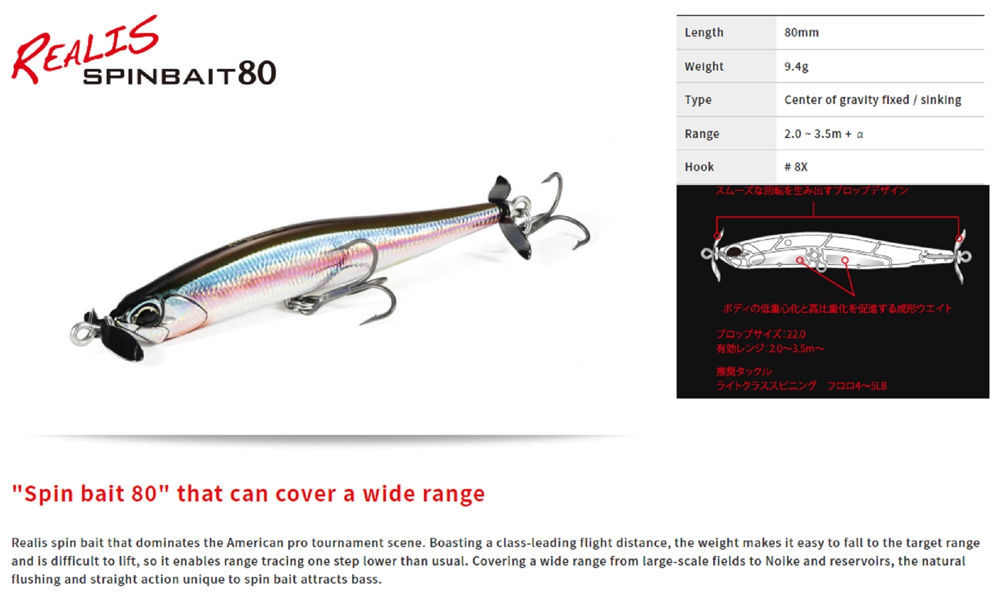 Duo Realis Spin Bait 80 spinbait spybait Sinking Lure CPA3504 (3235)