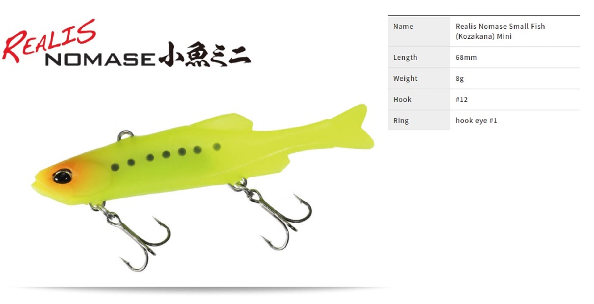 Duo Soft Lure Realis Nomase Kozakana Mini 68mm 5029 (3778)