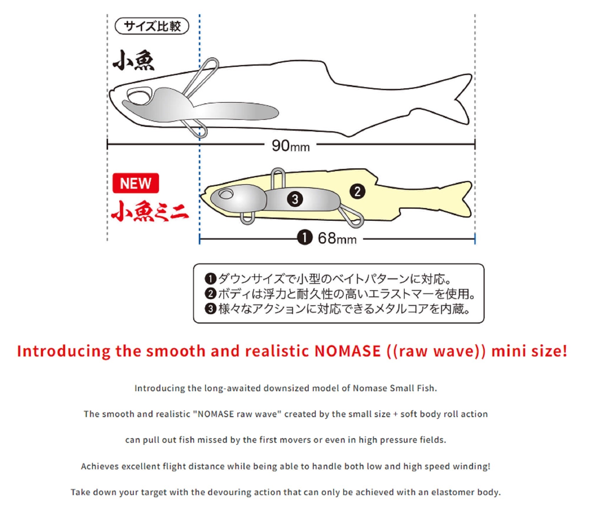 Duo Soft Lure Realis Nomase Kozakana Mini 68mm 5030 (3785)