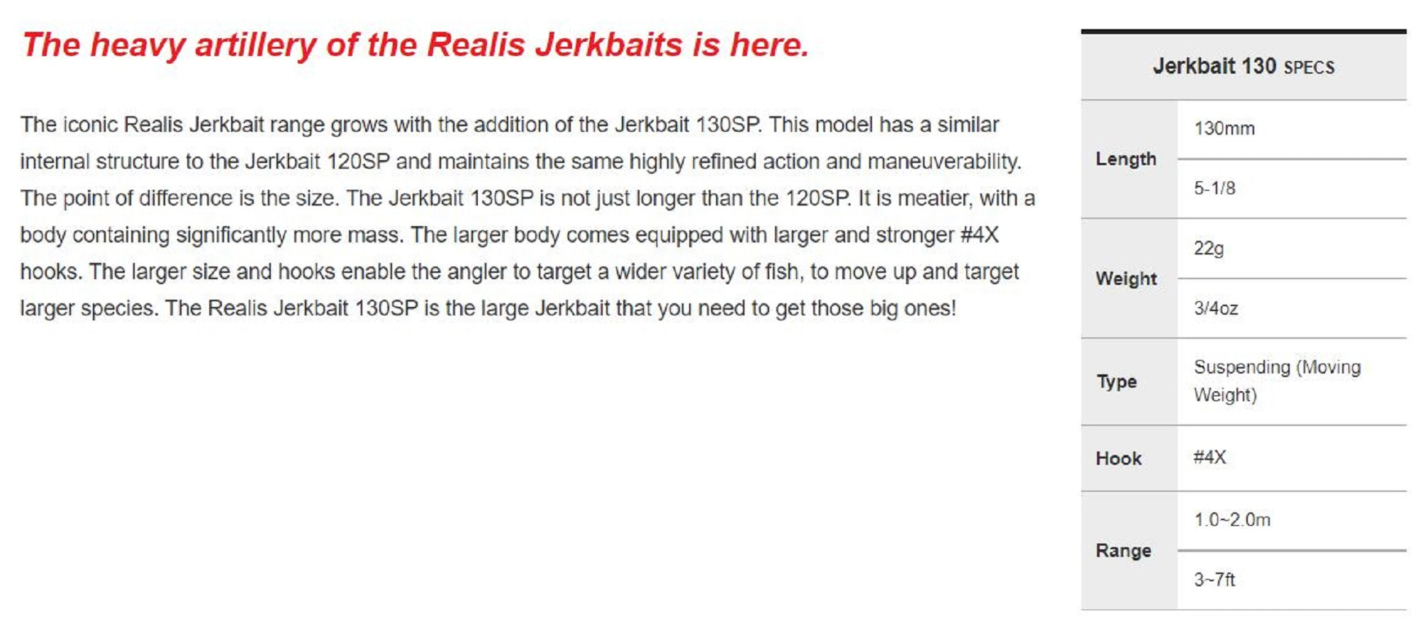 Duo Realis Jerkbait 130SP Suspend Lure CCC3108 (3990)