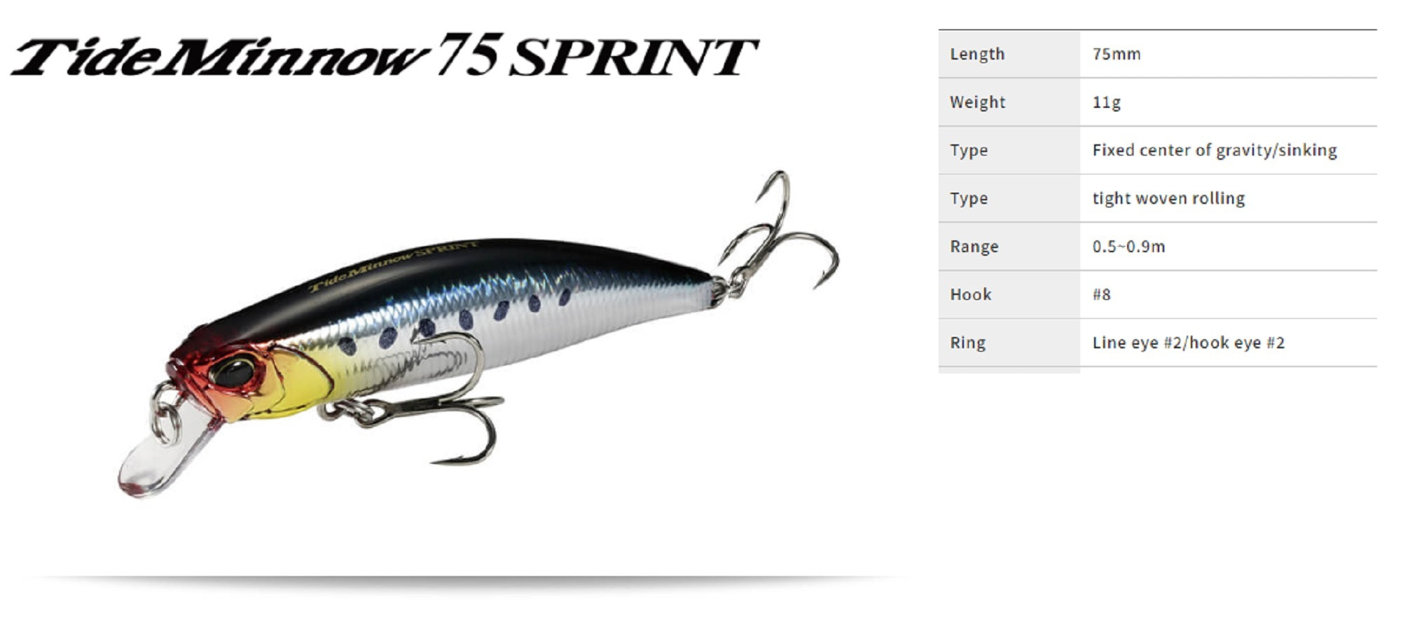 Duo Tide Minnow 75 Sprint Sinking Lure CPA3512 (4614)