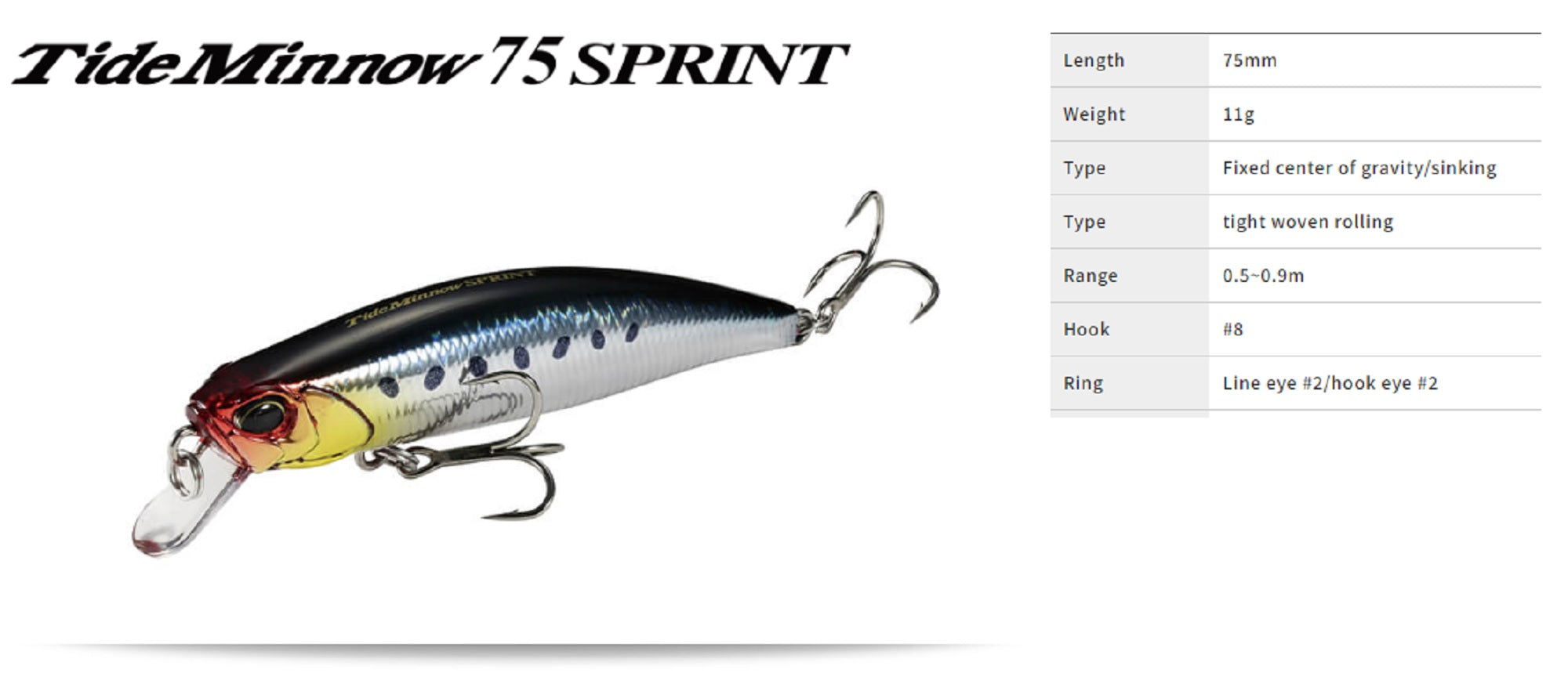 Duo Tide Minnow 75 Sprint Sinking Lure ACC0547 (4638)