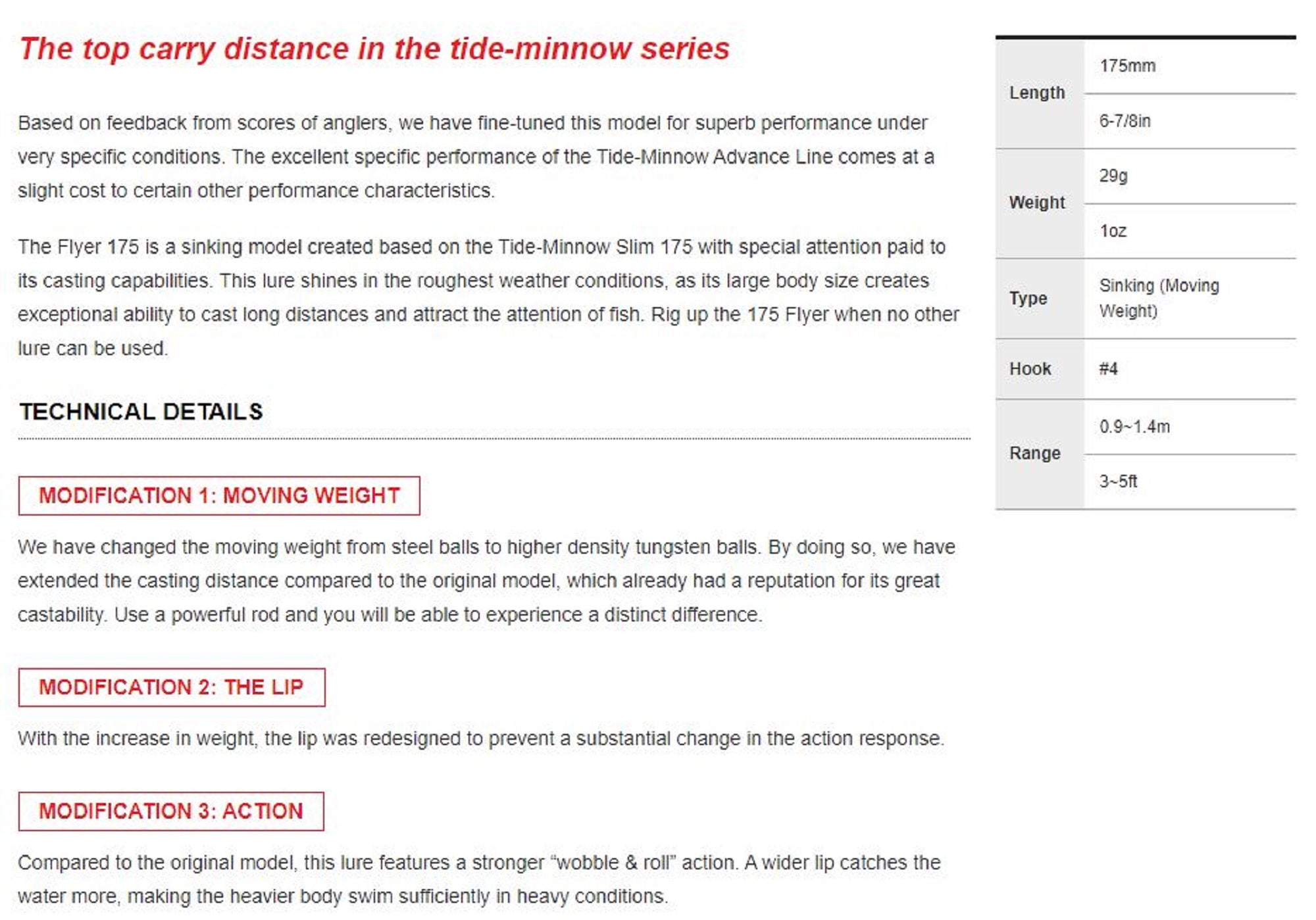 Duo Tide Minnow Flyer Slim 175 Sinking Lure CGO0564 (5178)