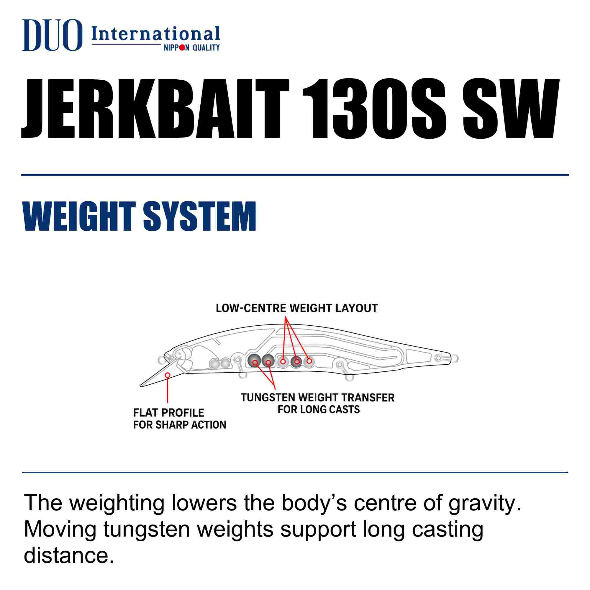 Duo Realis Jerkbait 130S SW Sinking Lure ACC0001 (6182)