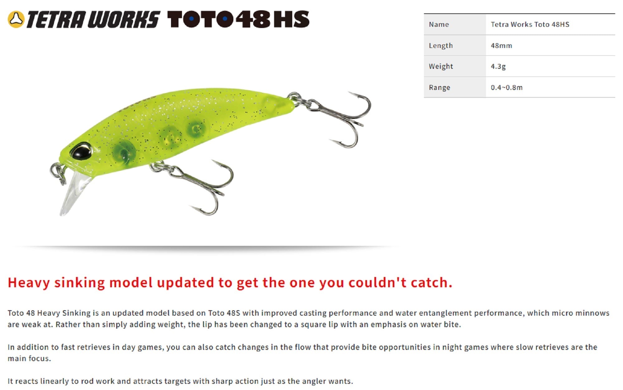 Duo Tetra Works Toto 48 HS Heavy Sinking Lure CPA0608 (6755)