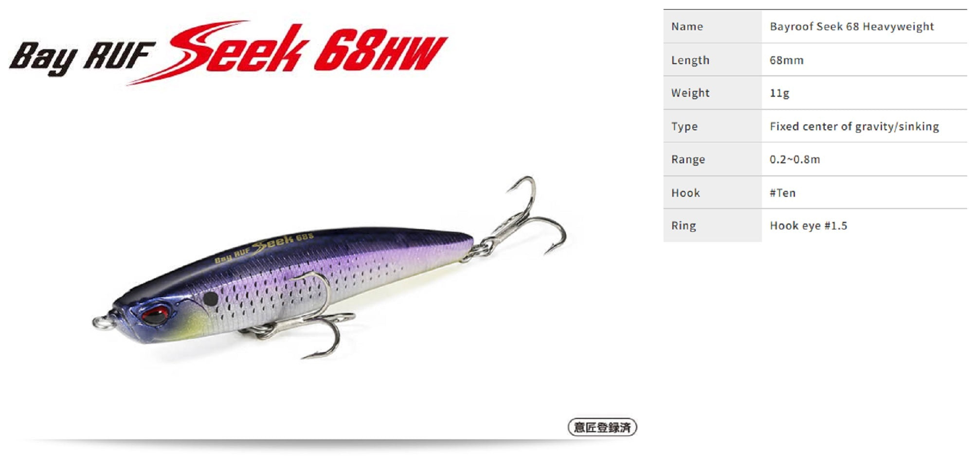 Duo Bay Ruf Seek 68HW Sinking Lure ACC0022 (7479)