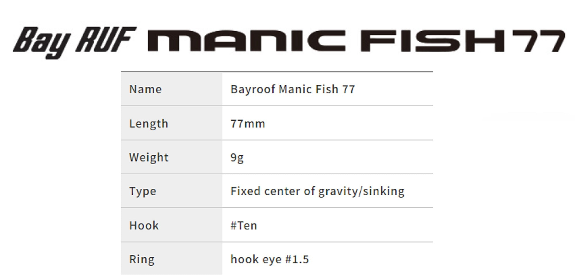 Duo Bay Ruf Manic Fish 77 Pencil Sinking Lure ABA0289 (7899)