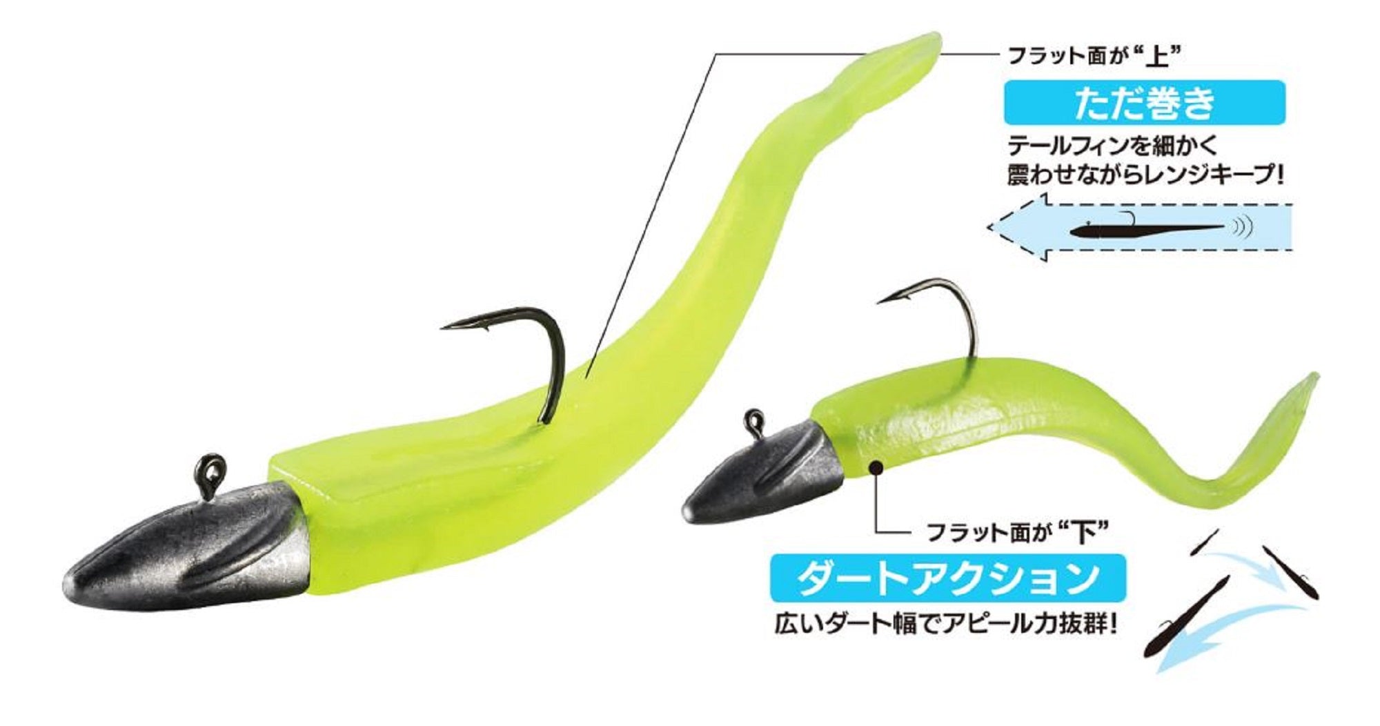 Duo Soft Lure Bay Ruf BR Fish 3.3 Inch S038 (8810)