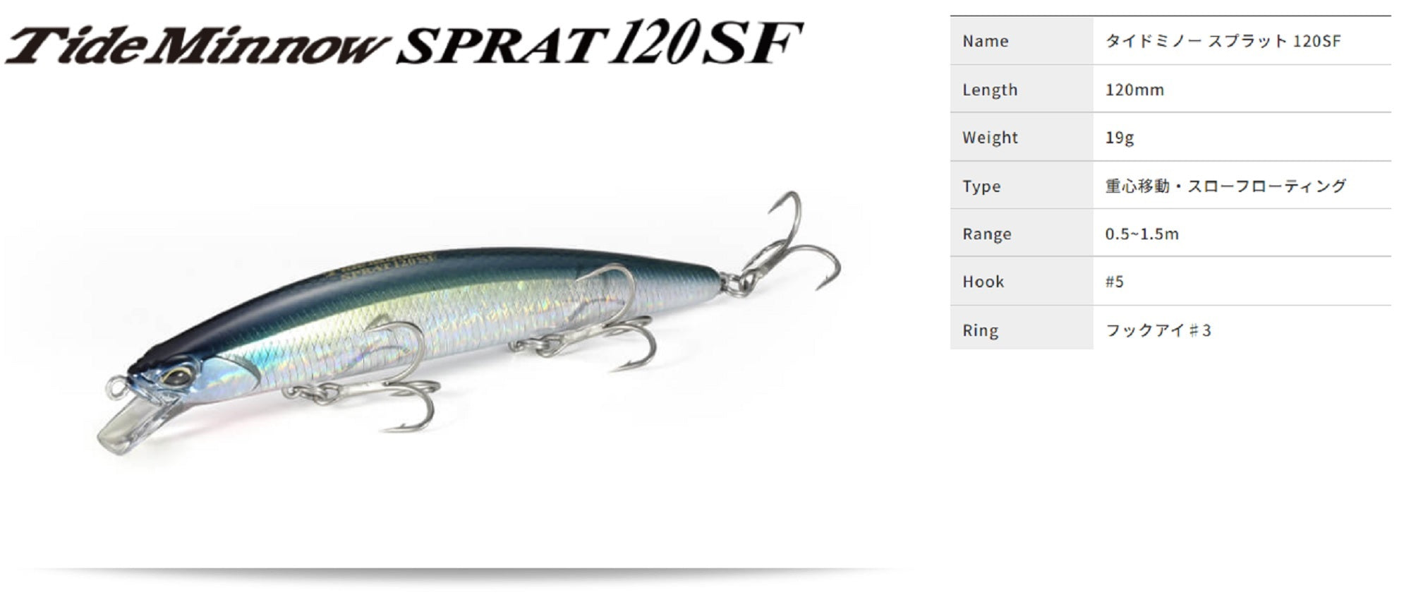 Duo Tide Minnow Sprat 120SF Floating Lure CPA3512 (8971)