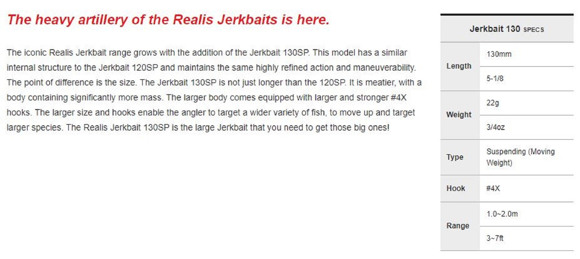 Duo Realis Jerkbait 130SP Suspend Lure ACC3708 (9145)