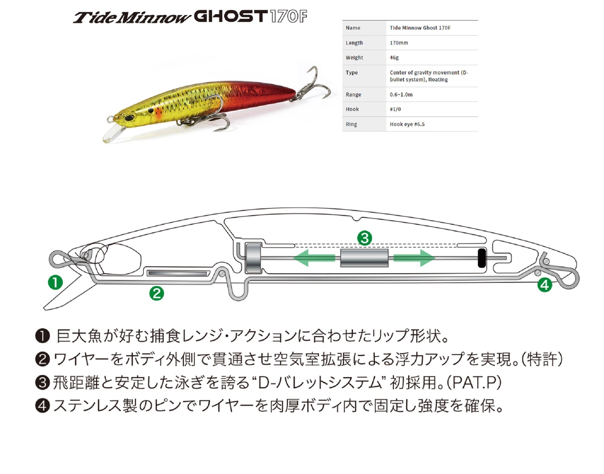 Duo Tide Minnow Ghost 170F Floating Lure CSA0617 (9848)