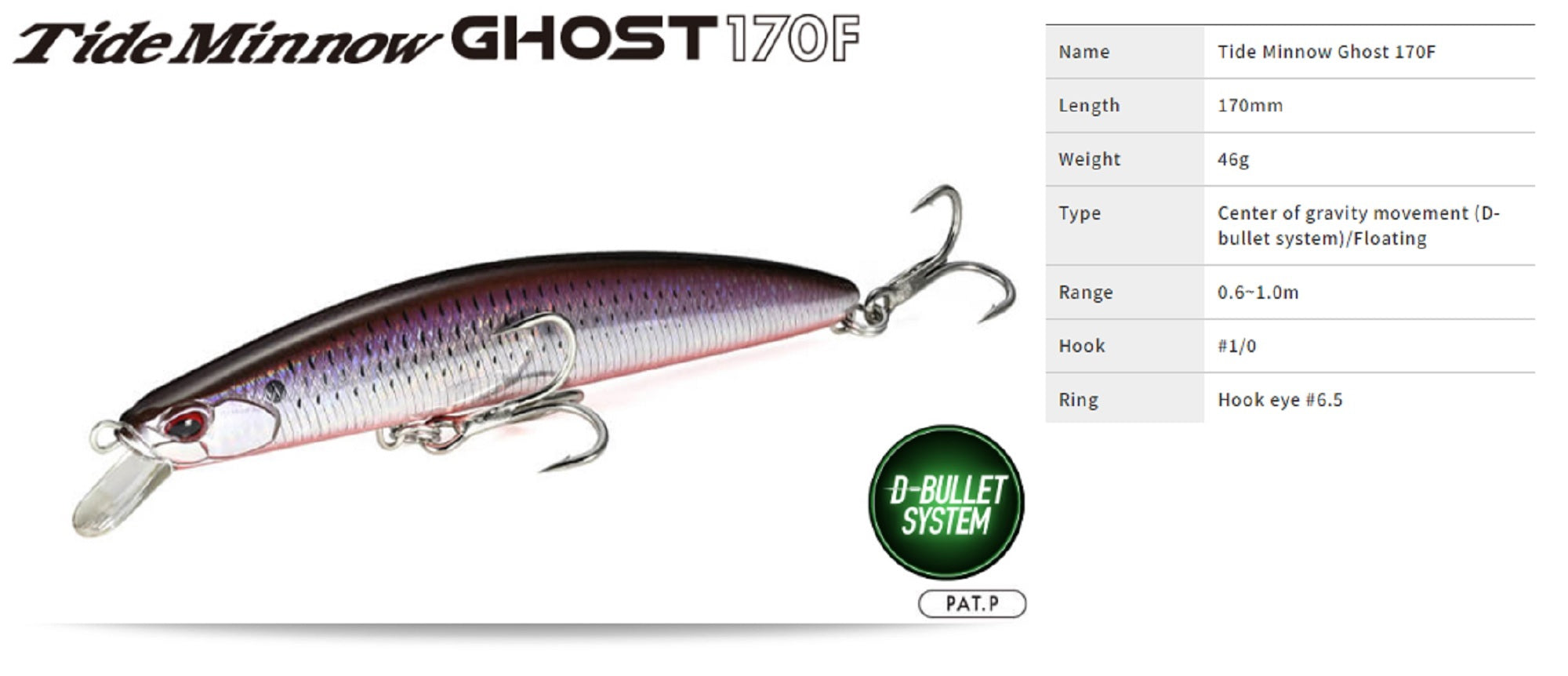 Duo Tide Minnow Ghost 170F Floating Lure CPB0054 (9855)