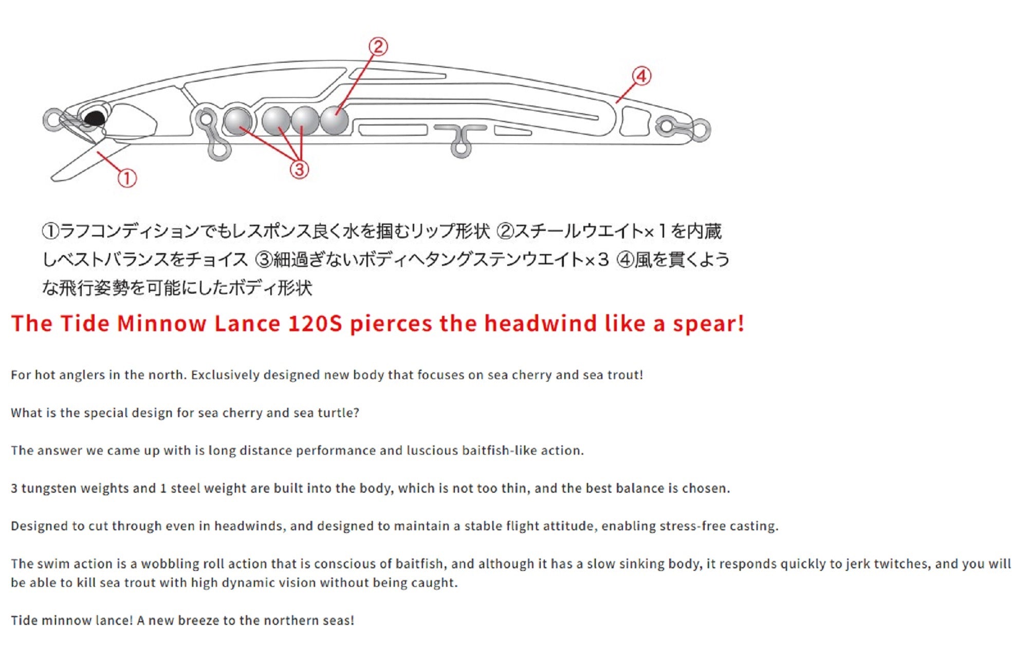 Duo Tide Minnow Lance 120S Sinking Lure ADA0666 (0240)