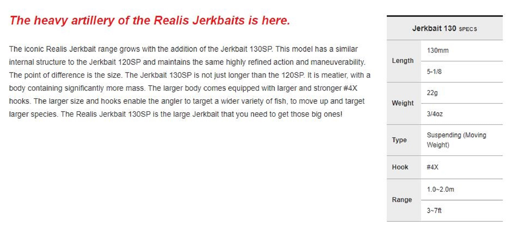 Duo Realis Jerkbait 130SP Suspend Lure CRH3094 (0561)