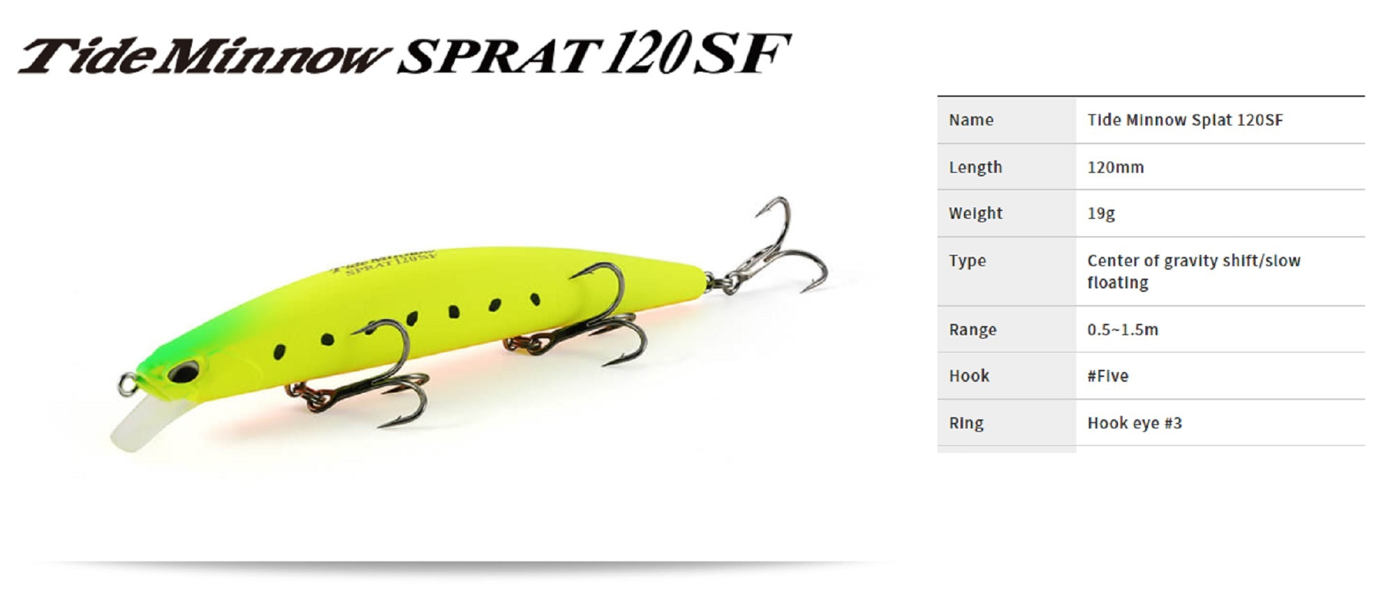 Duo Tide Minnow Sprat 120SF Floating Lure AFA0116 (1308)