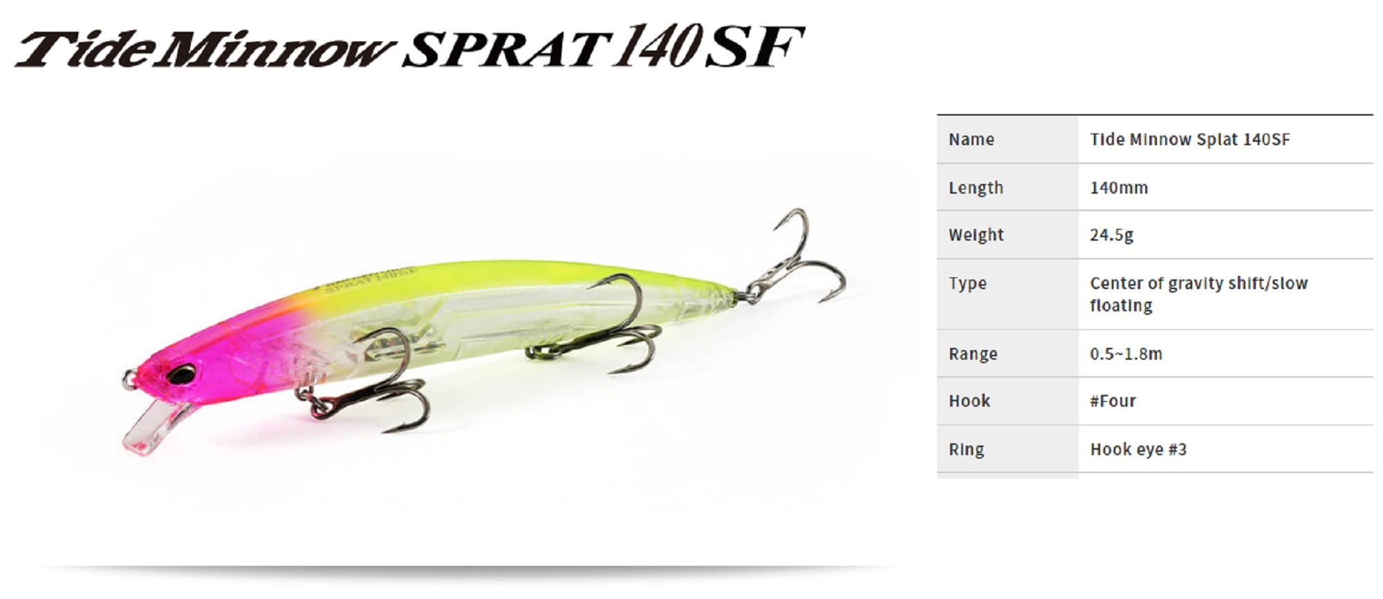 Duo Tide Minnow Sprat 140SF Floating Lure AFA0116 (1322)