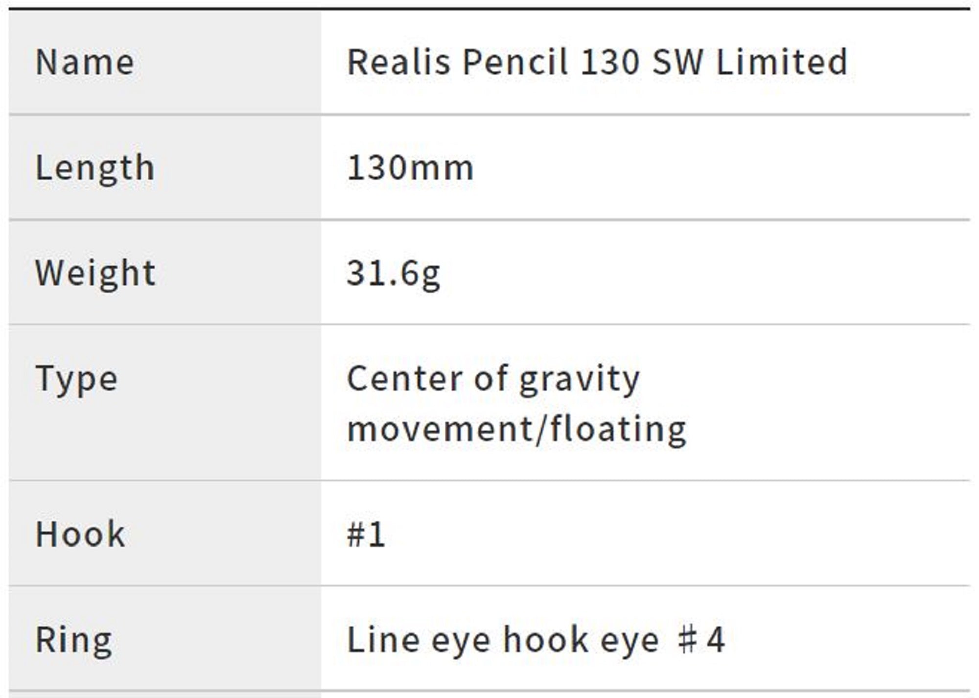 Duo Realis Pencil 130 SW Topwater Floating Lure CCC0352 (1902)