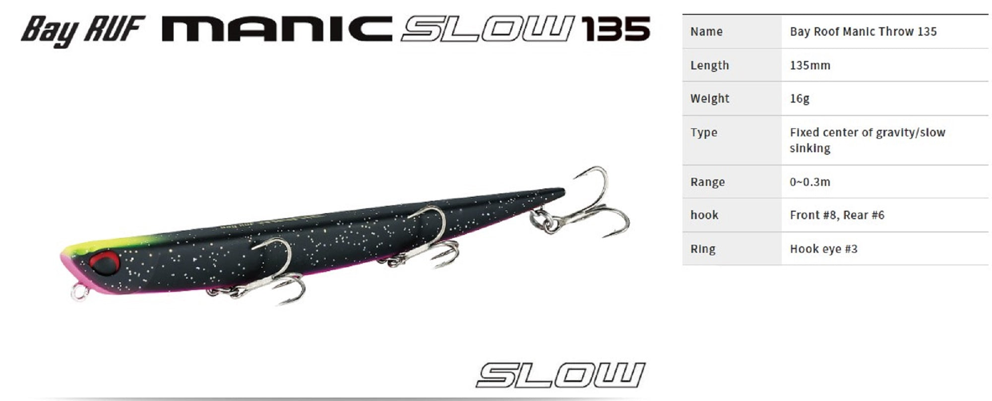 Duo Bay Ruf Manic Slow 135 Sinking Lure CCC0579 (2145)