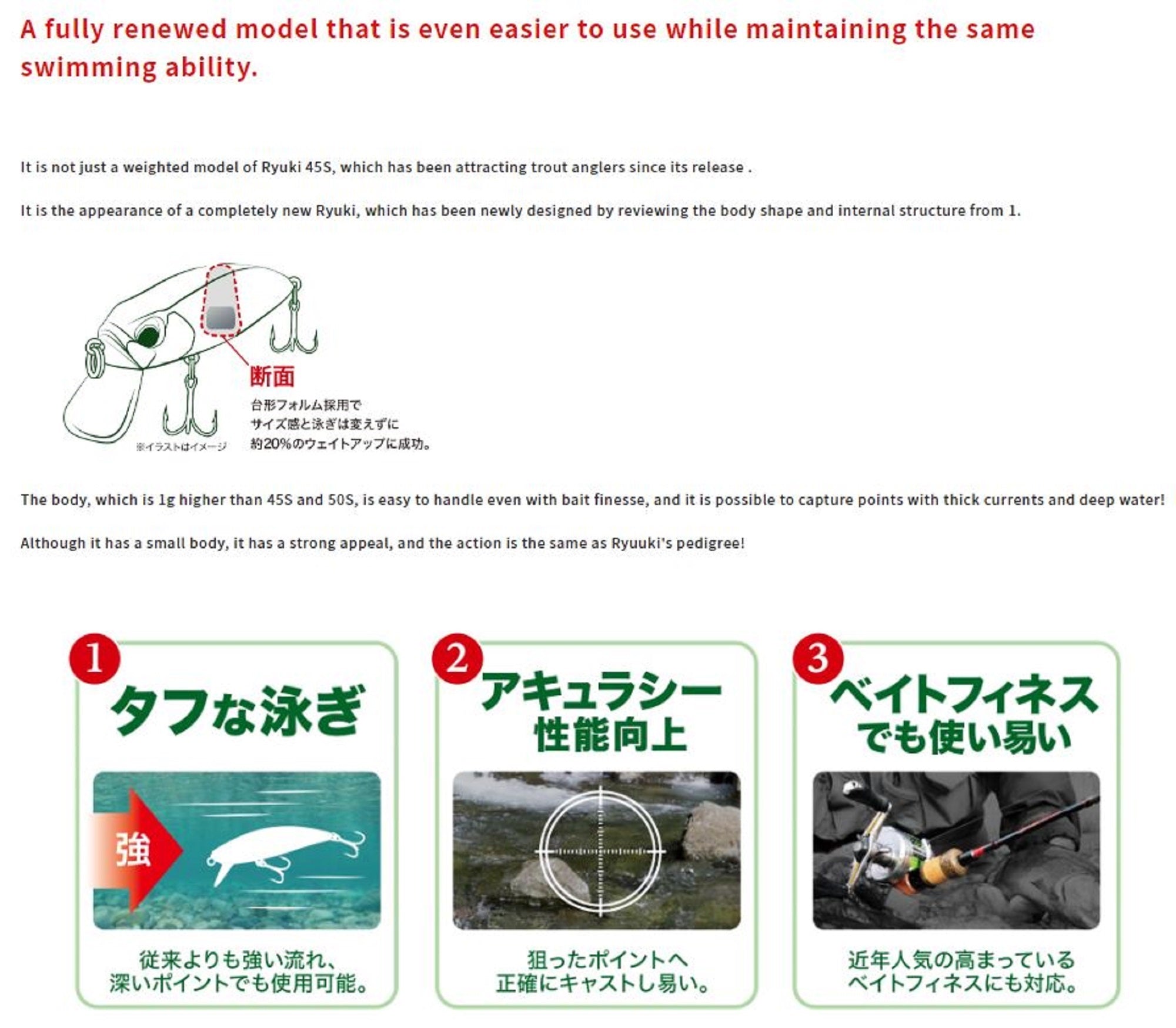 Duo Spearhead Ryuki 46S Sinking Lure ACC3059 (2428)