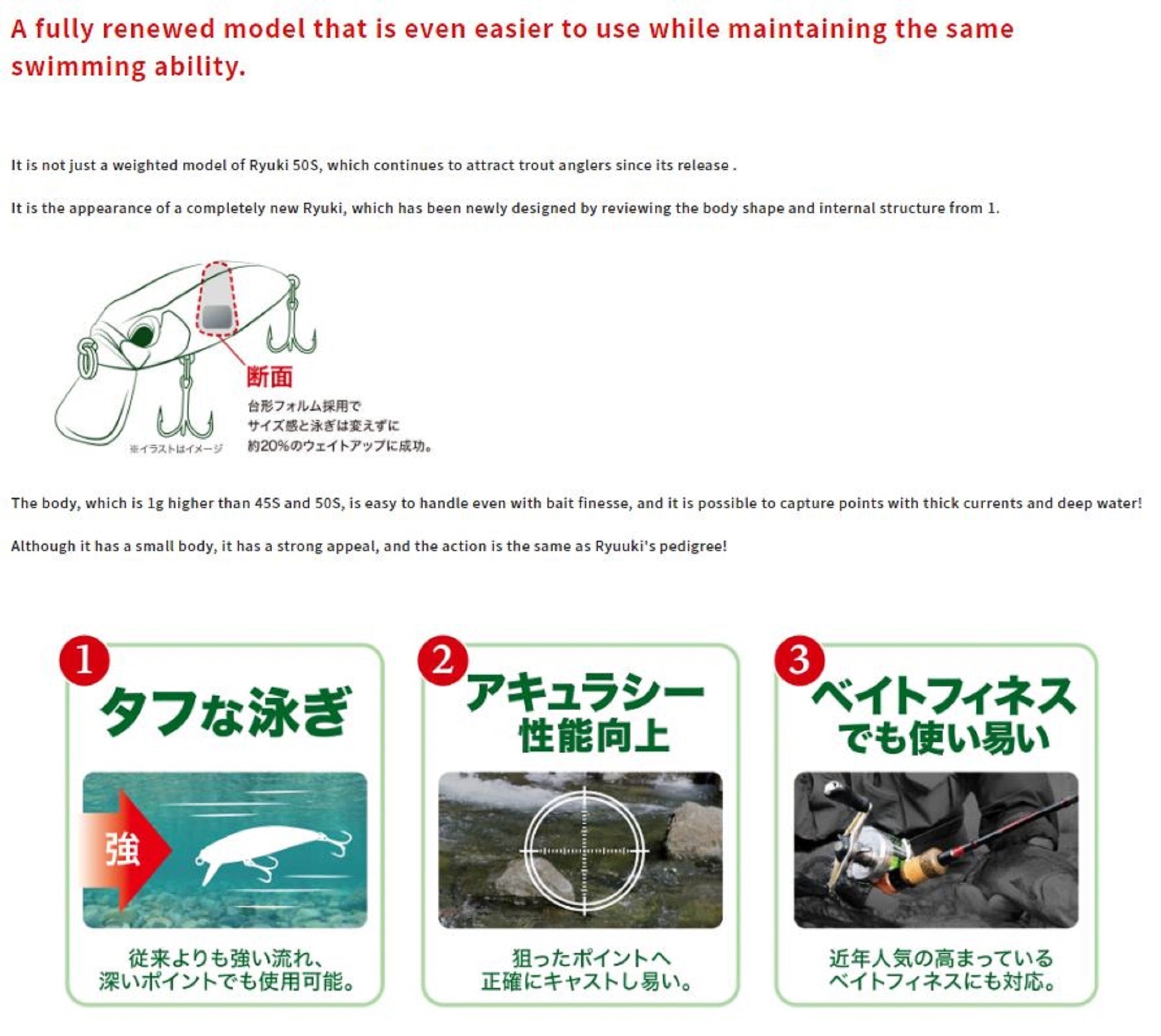 Duo Spearhead Ryuki 51S Sinking Lure ADA4071 (2435)