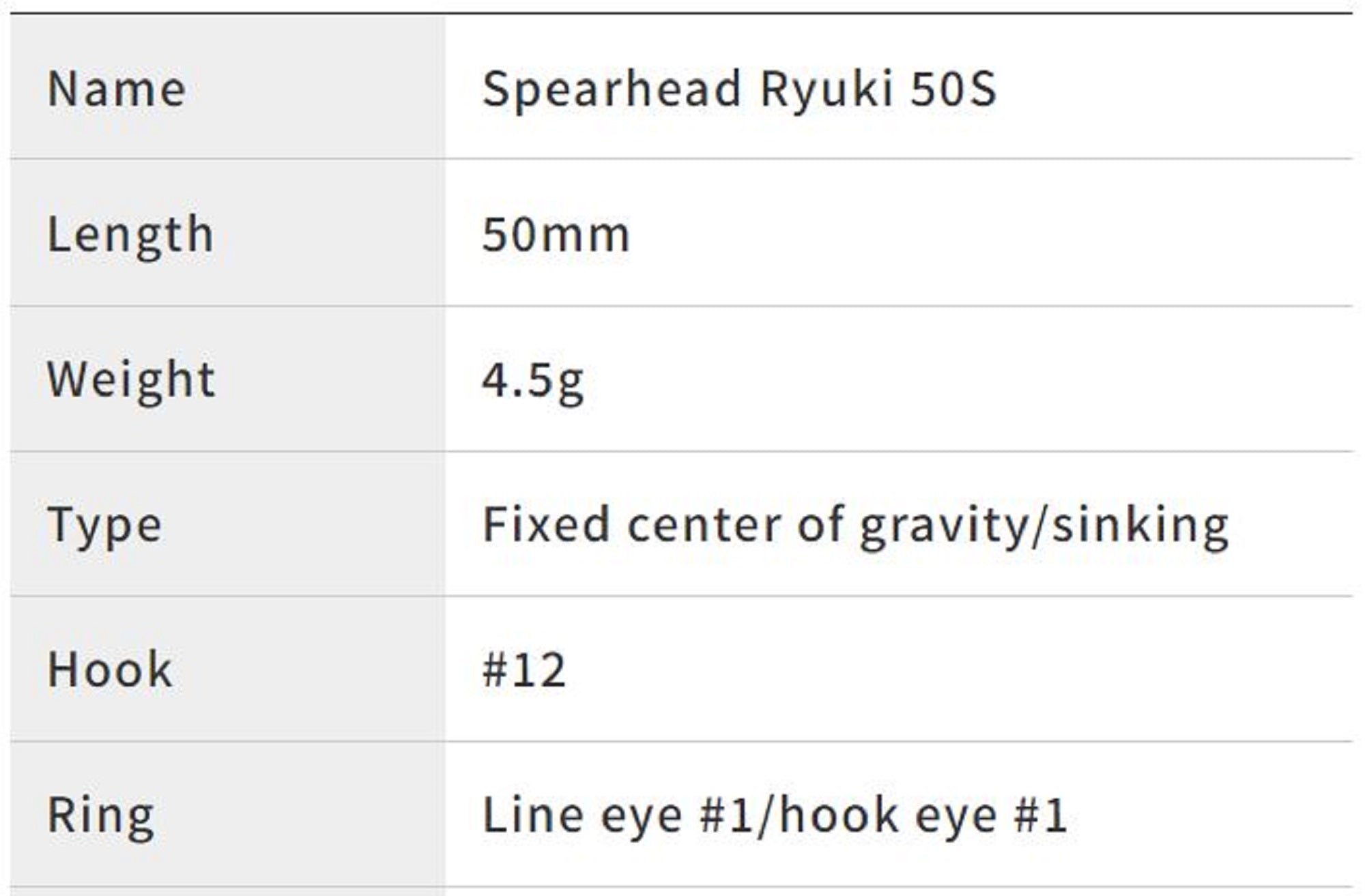 Duo Spearhead Ryuki 50S Sinking Lure ASI4073 (2671)