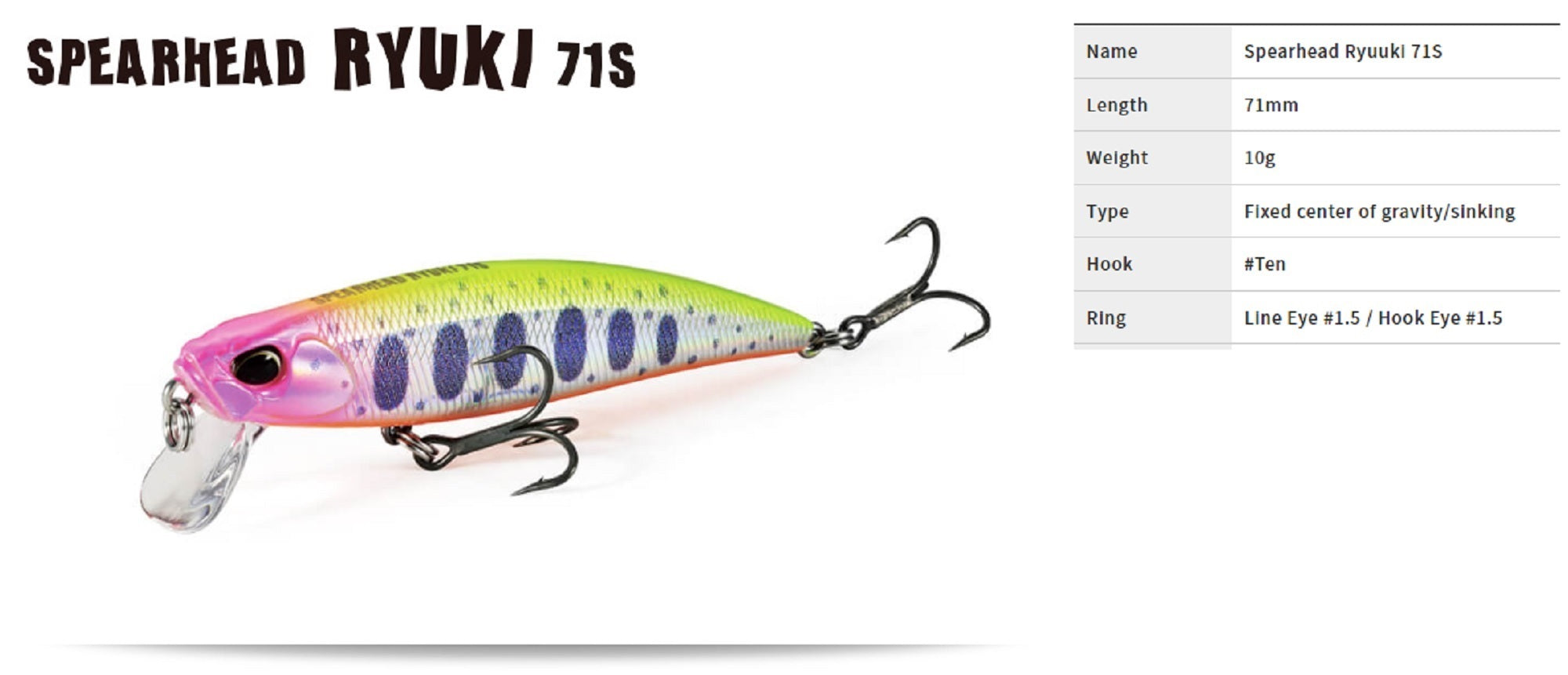 Duo Spearhead Ryuki 71S Sinking Lure MCC4026 (3753)