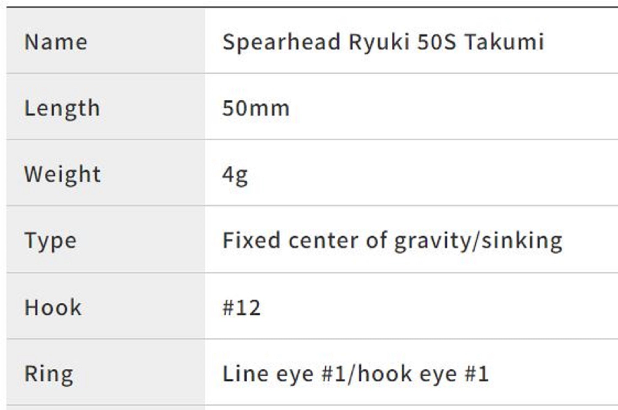 Duo Spearhead Ryuki 50S Takumi Sinking Lure ANA4076 (4866)