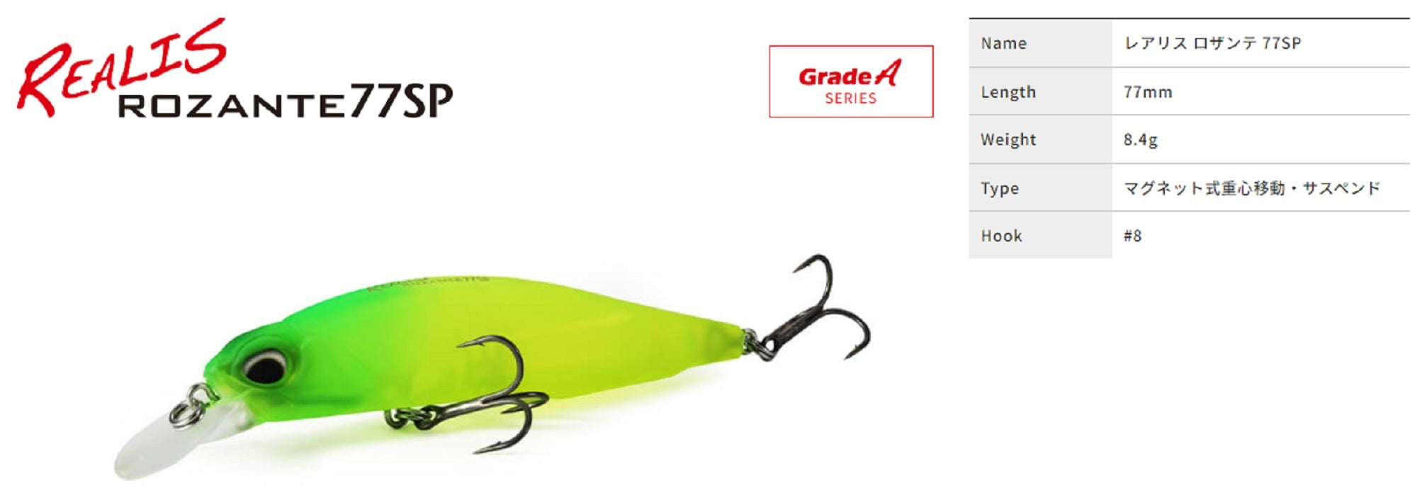 Duo Realis Rozante 77 SP Suspend Lure CCC3517 (5207)