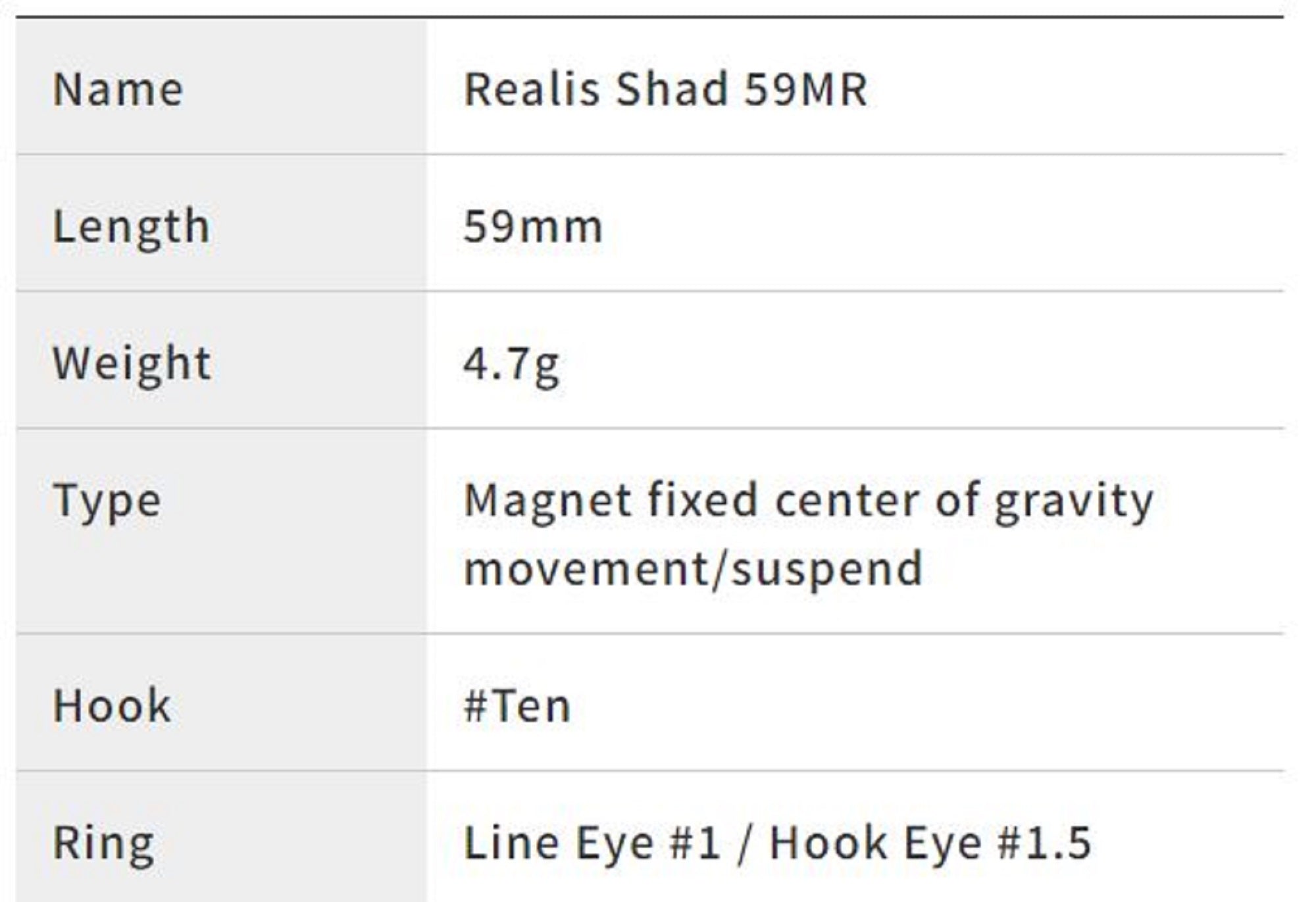 Duo Realis Shad 59 MR Suspend Lure CCC3260 (6594)