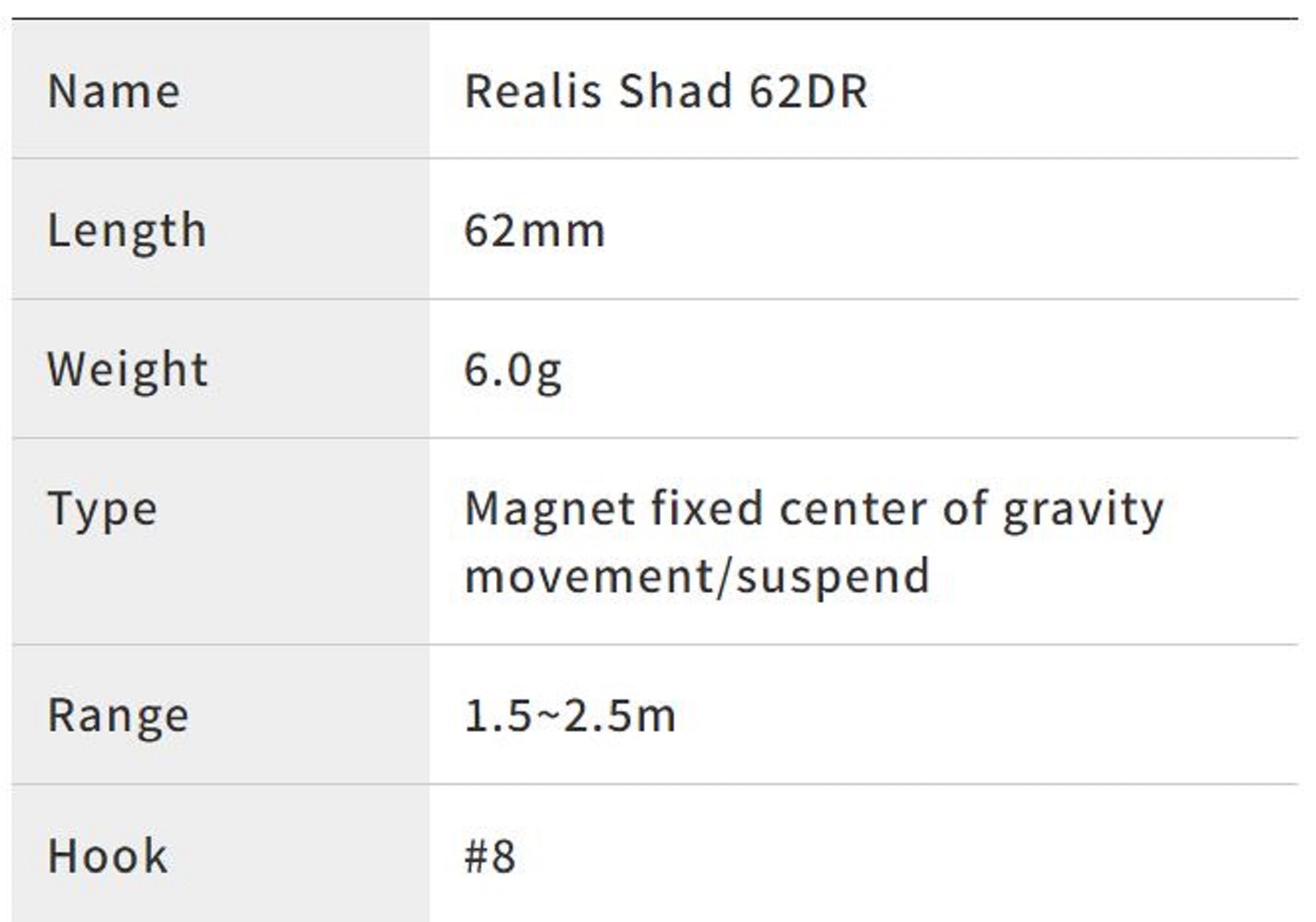 Duo Realis Shad 62 DR Suspend Lure ASA3146 (6617)