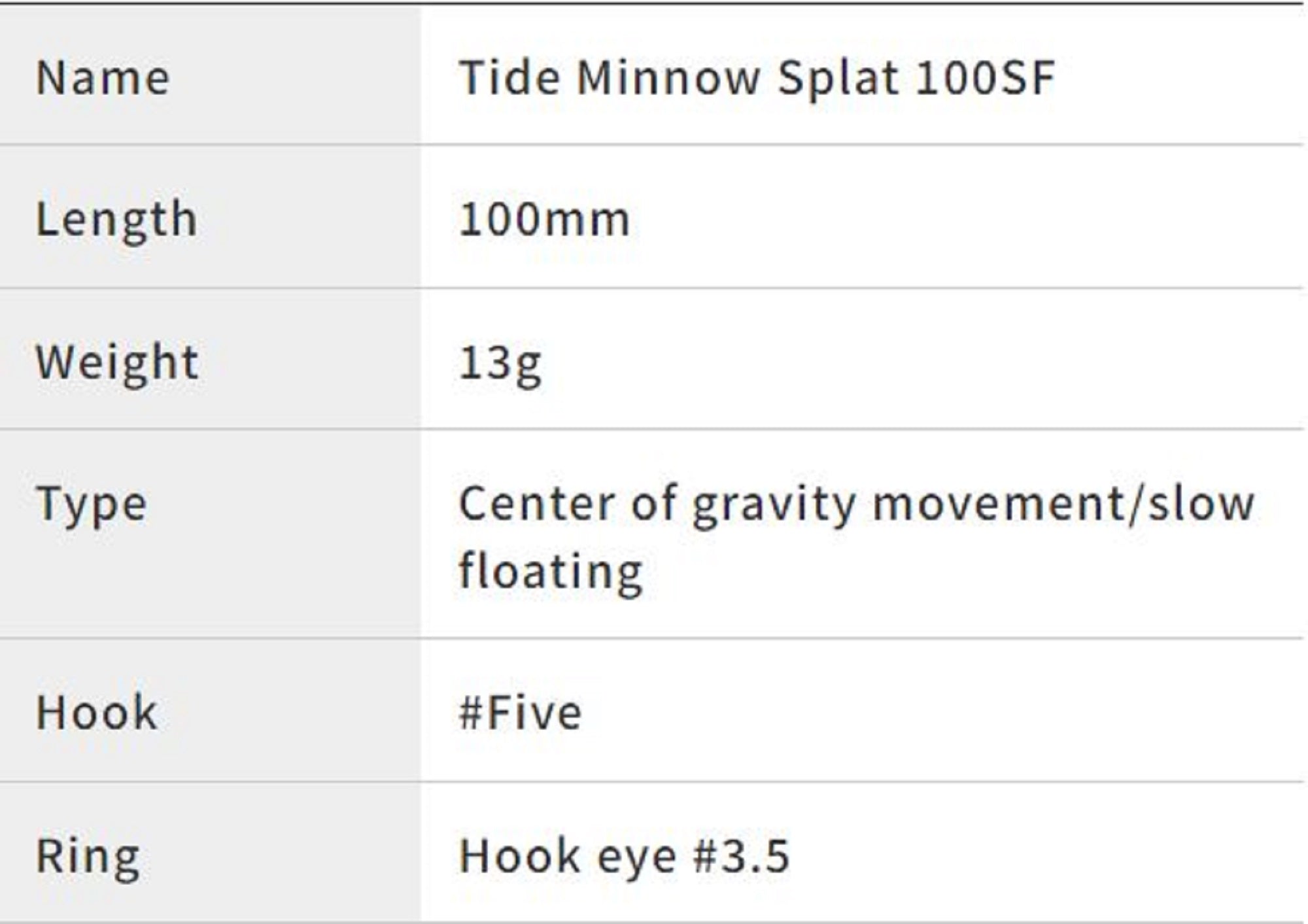 Duo Tide Minnow Sprat 100SF Floating Lure CLA0602 (6891)