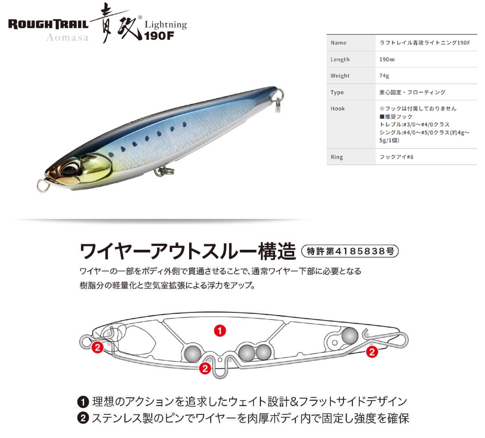 Duo Rough Trail Aomasa Lightning 190F 74 gram Floating Lure CYA0865 (7065)