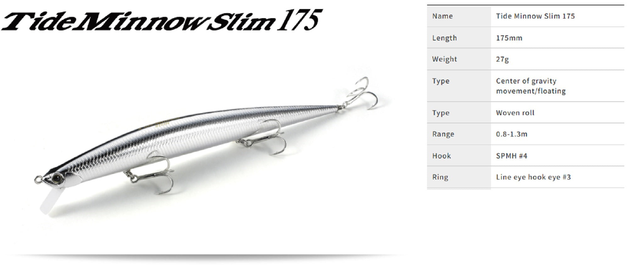 Duo Tide Minnow Slim 175 Floating Lure CPAZ250 (7256)