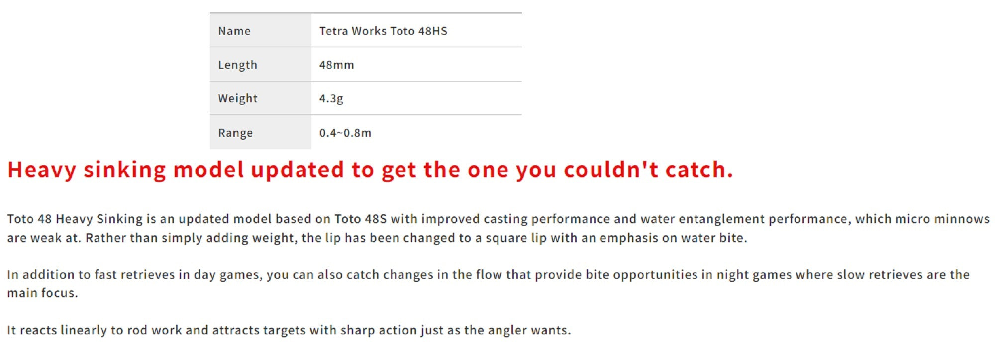 Duo Tetra Works Toto 48 HS Heavy Sinking Lure CUA0615 (1116)