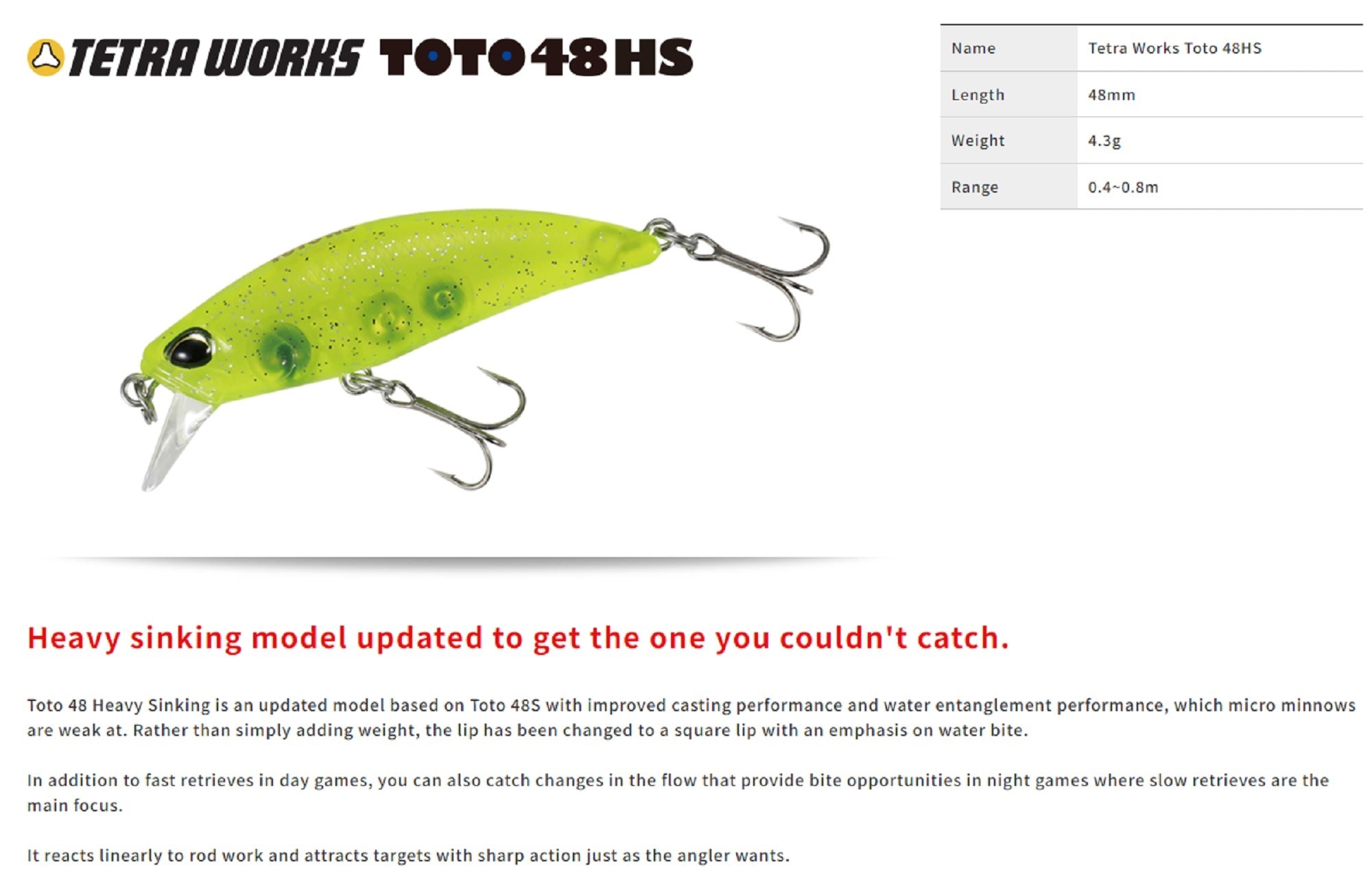 Duo Tetra Works Toto 48 HS Heavy Sinking Lure CYH0635 (1130)