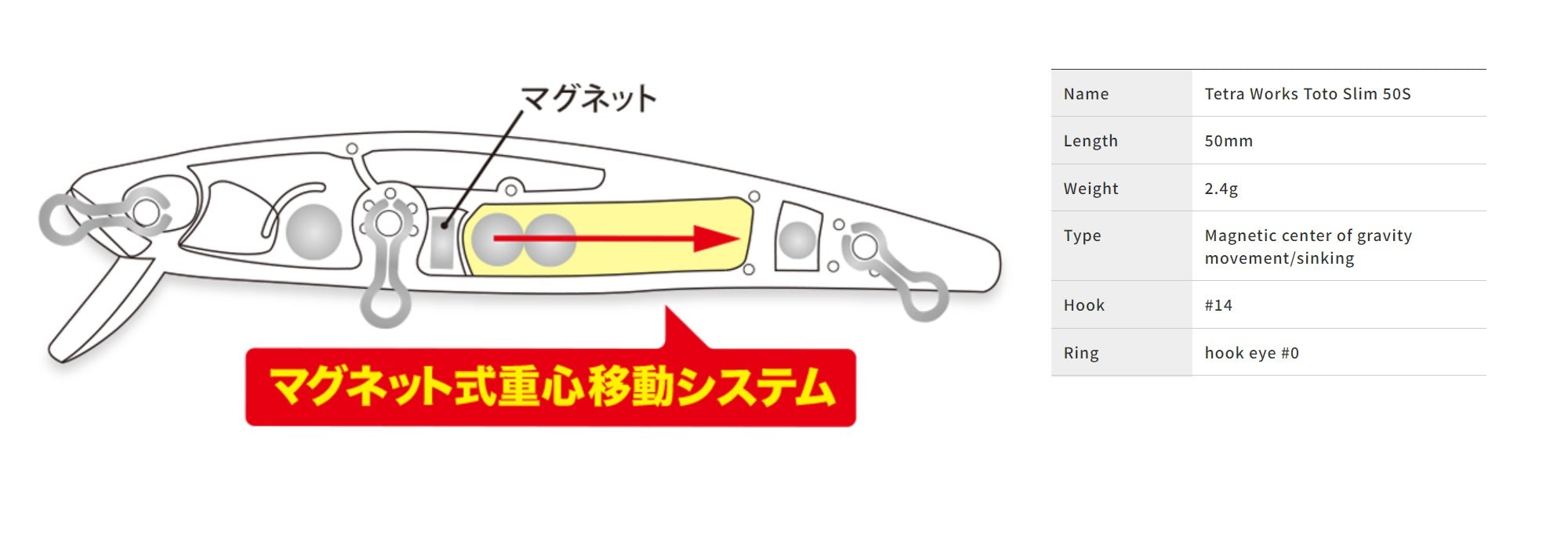 Duo Tetra Works Toto Slim 50S Sinking Lure CUA0615 (1208)