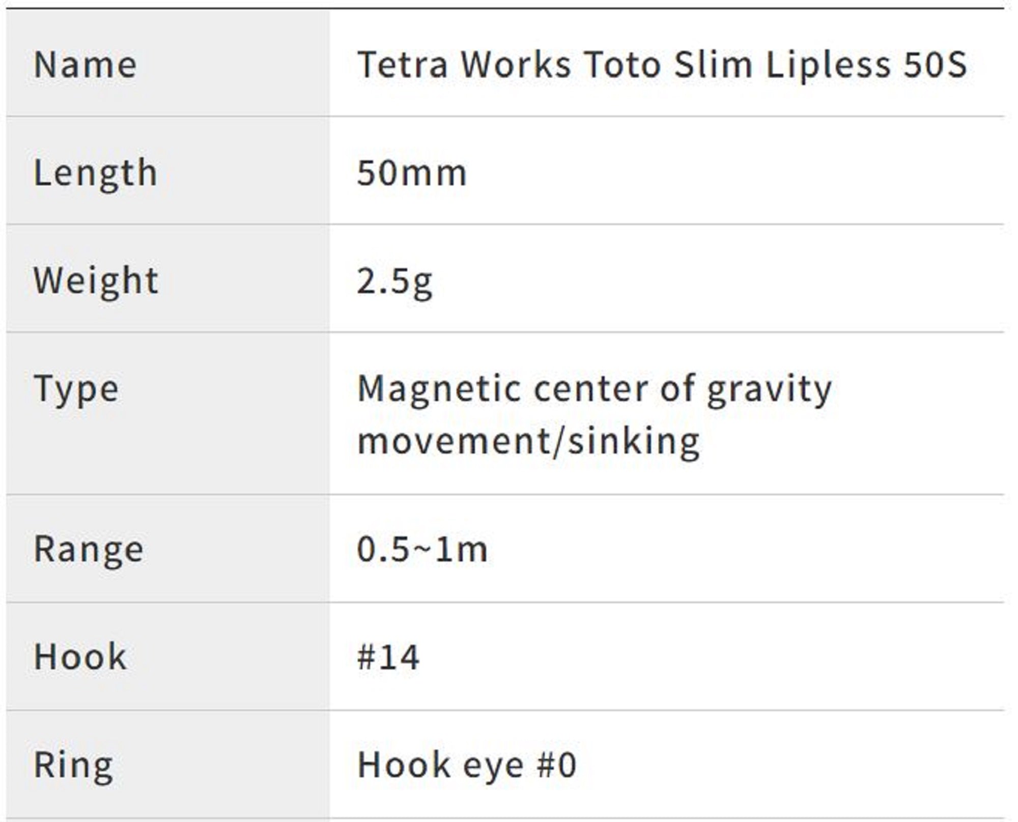 Duo Tetra Works Toto Slim Lipless 50S Sinking Lure CUA0615 (1239)