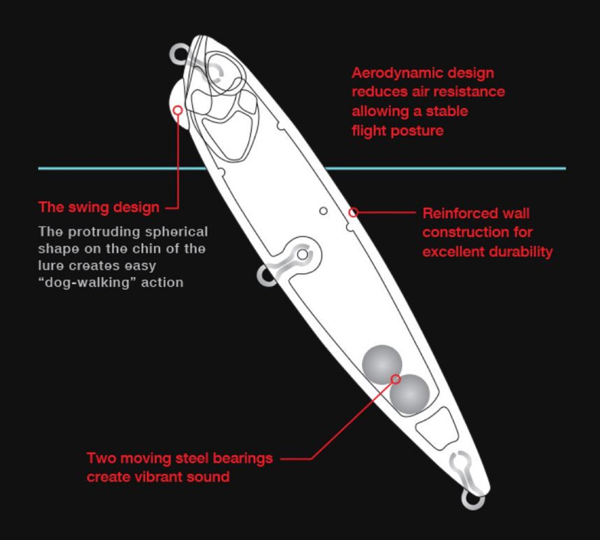 Duo Realis Pencil 130 SW Topwater Floating Lure CCC0556 (1543)