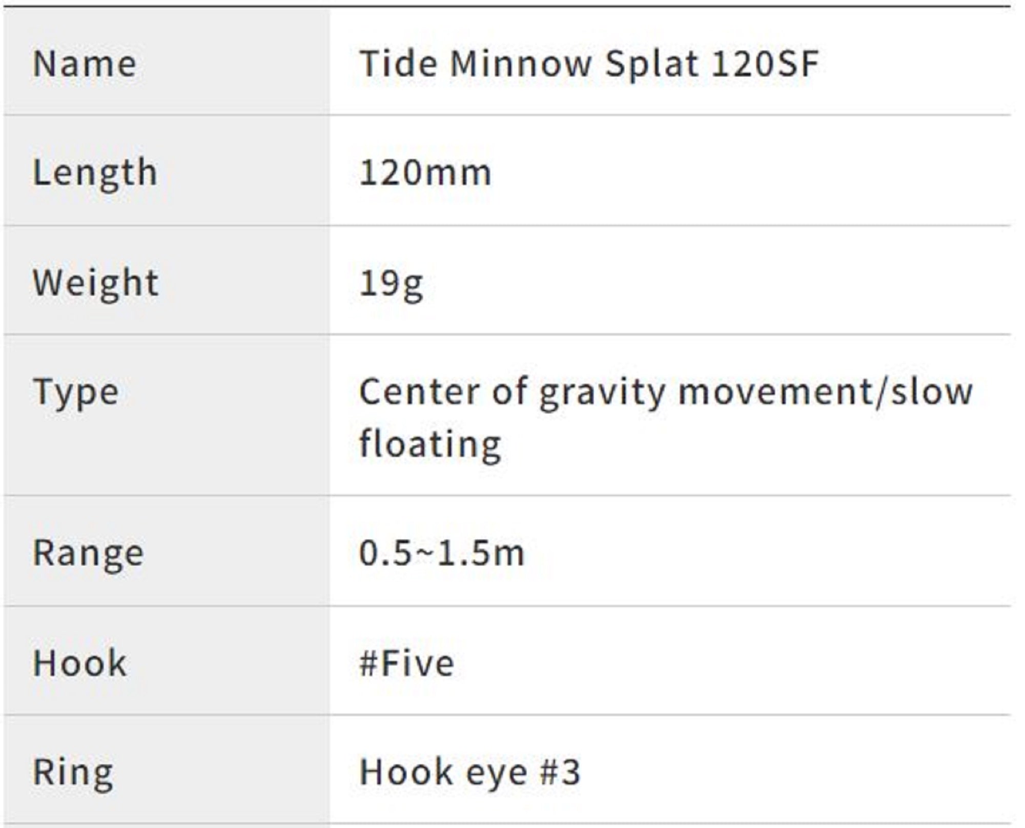 Duo Tide Minnow Sprat 120SF Floating Lure ADA0037 (1611)