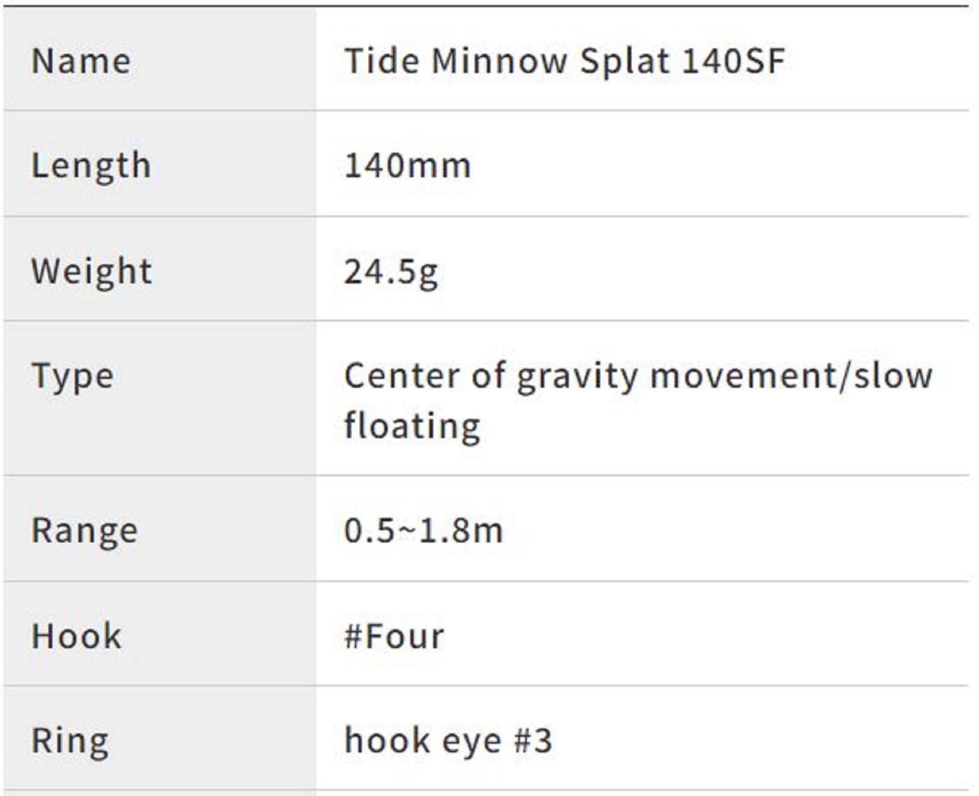 Duo Tide Minnow Sprat 140SF Floating Lure ADA0037 (1635)