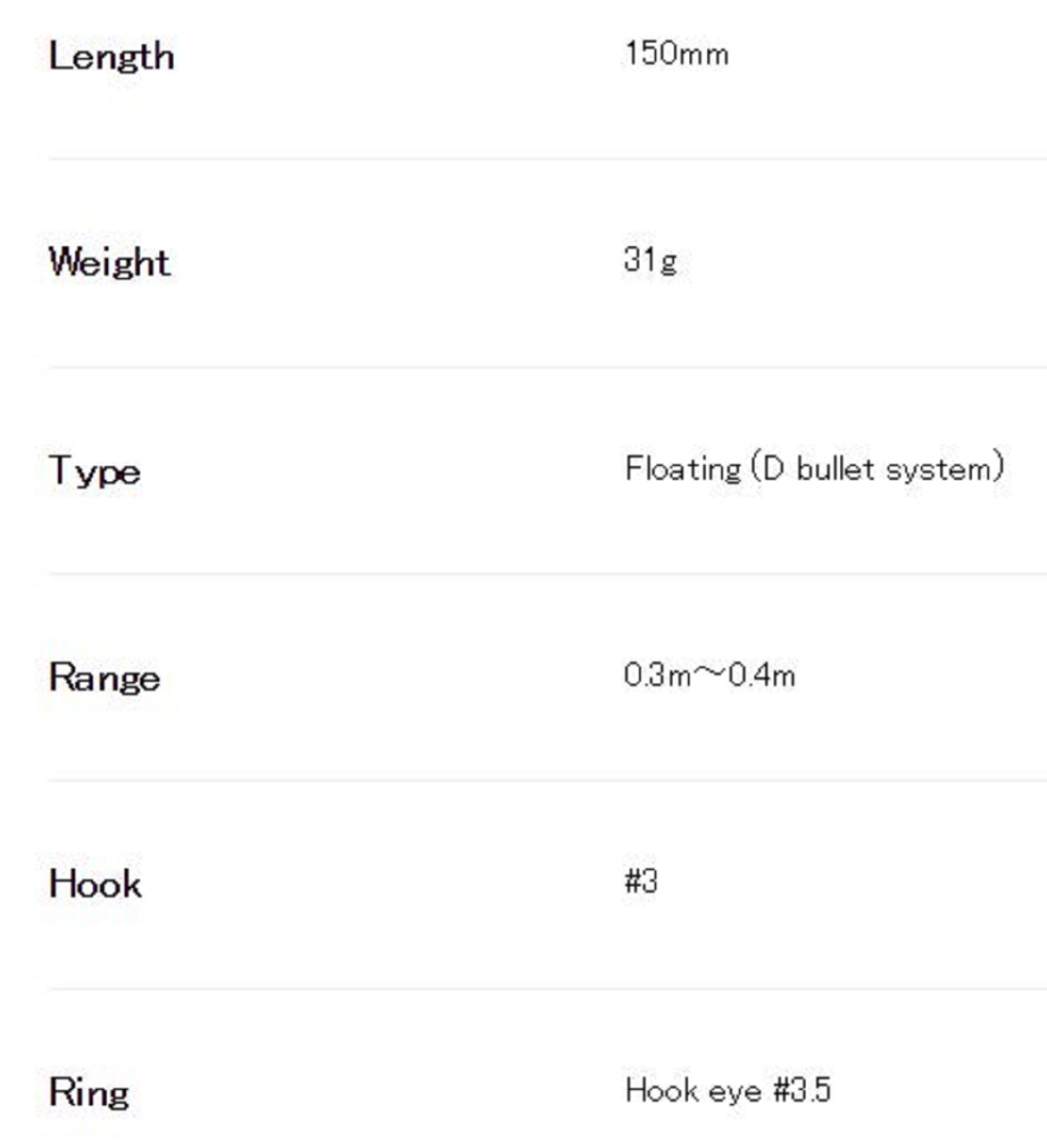 Duo Terrif DC 15 Floating Lure ACC0597 (2328)
